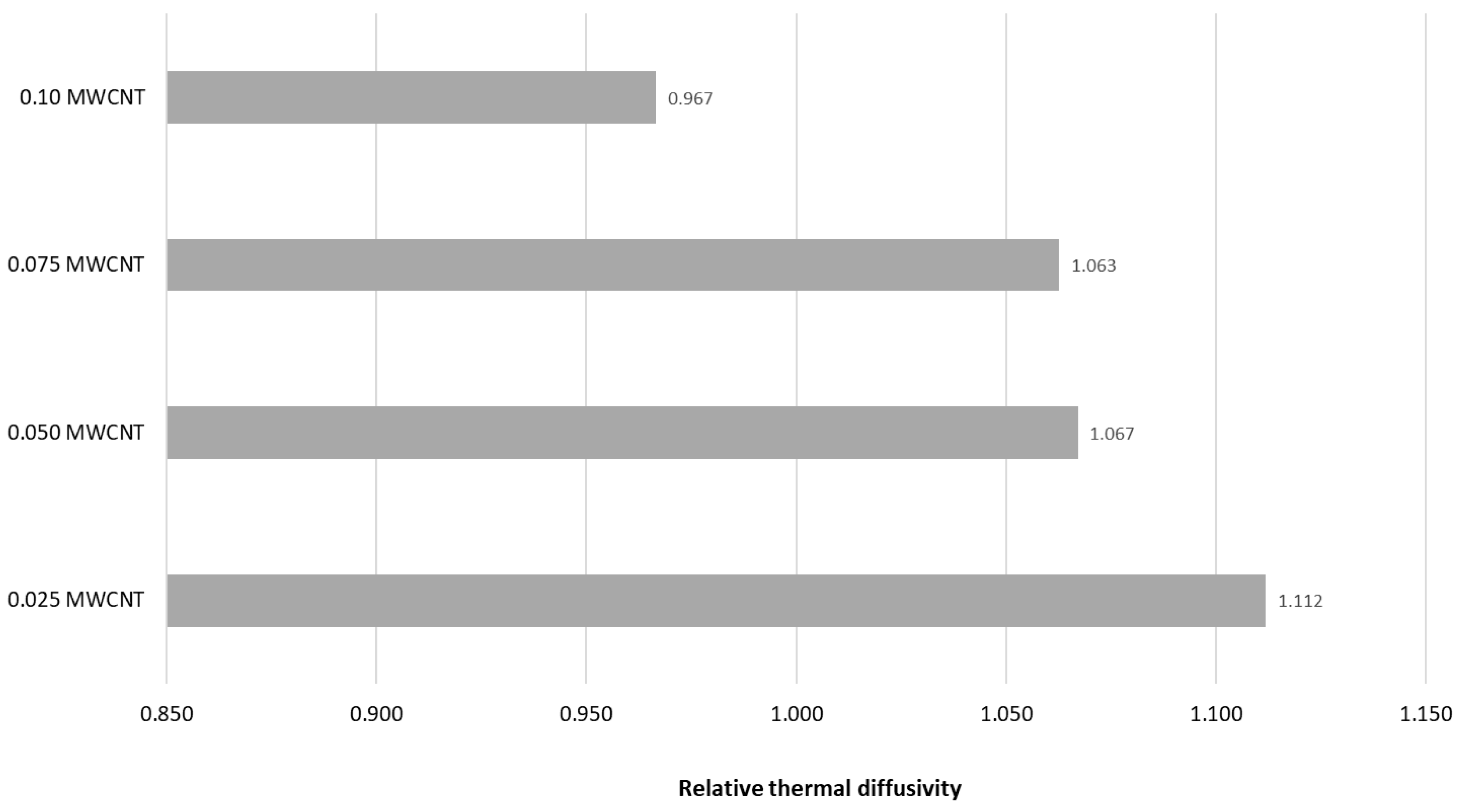 Applsci 15 09898 g004 Applsci 15 09898 g004