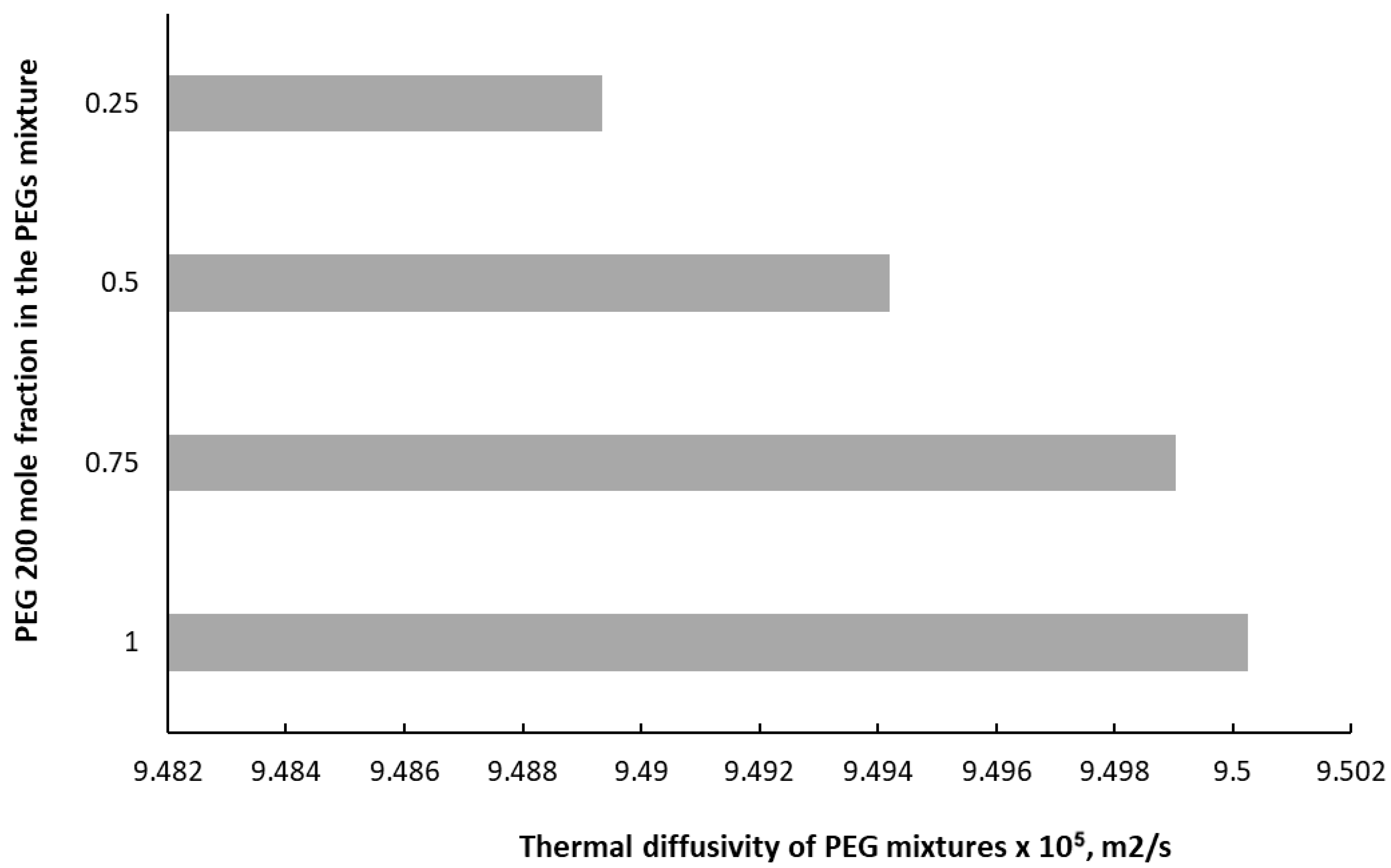 Applsci 15 09898 g005 Applsci 15 09898 g005