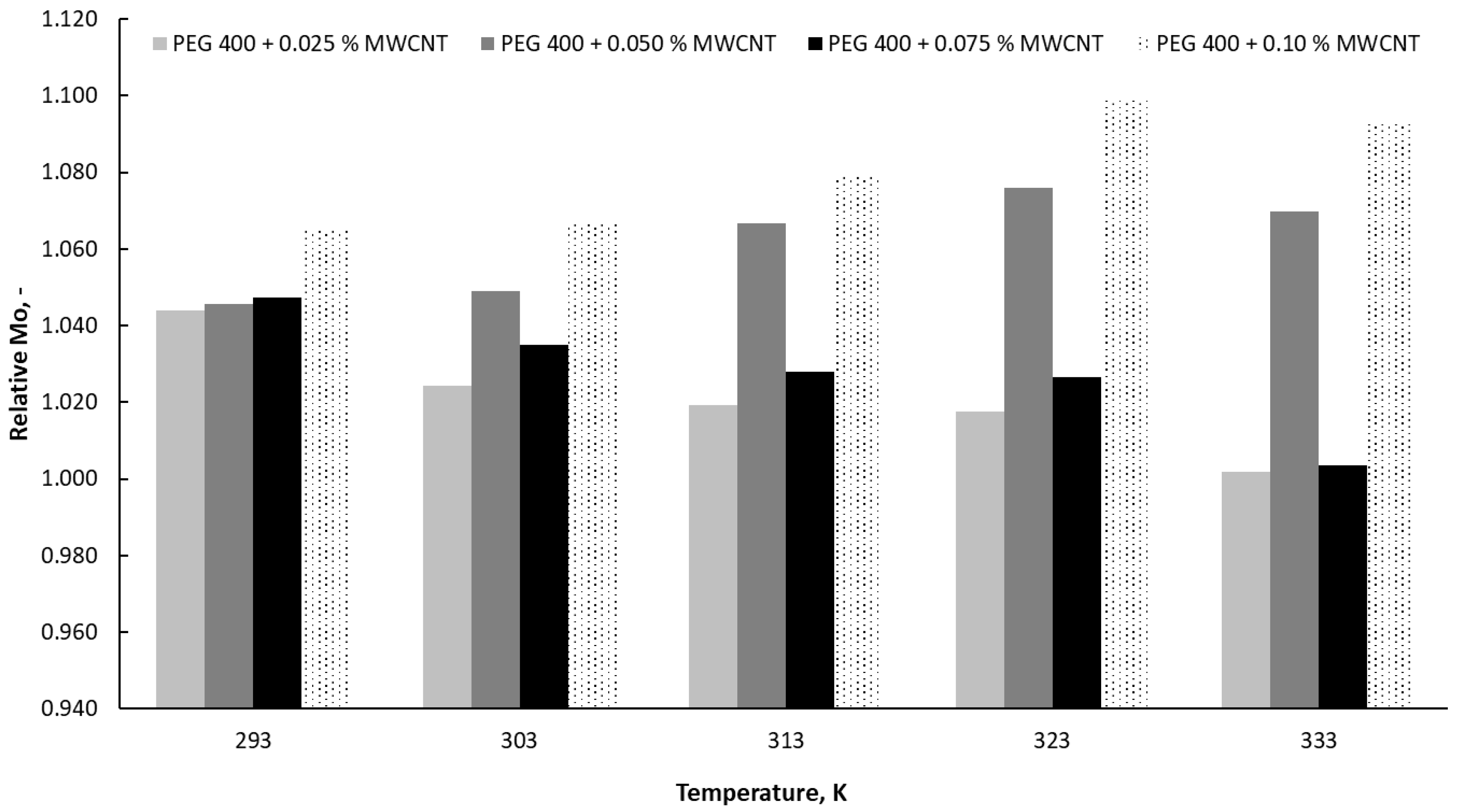 Applsci 15 09898 g006 Applsci 15 09898 g006