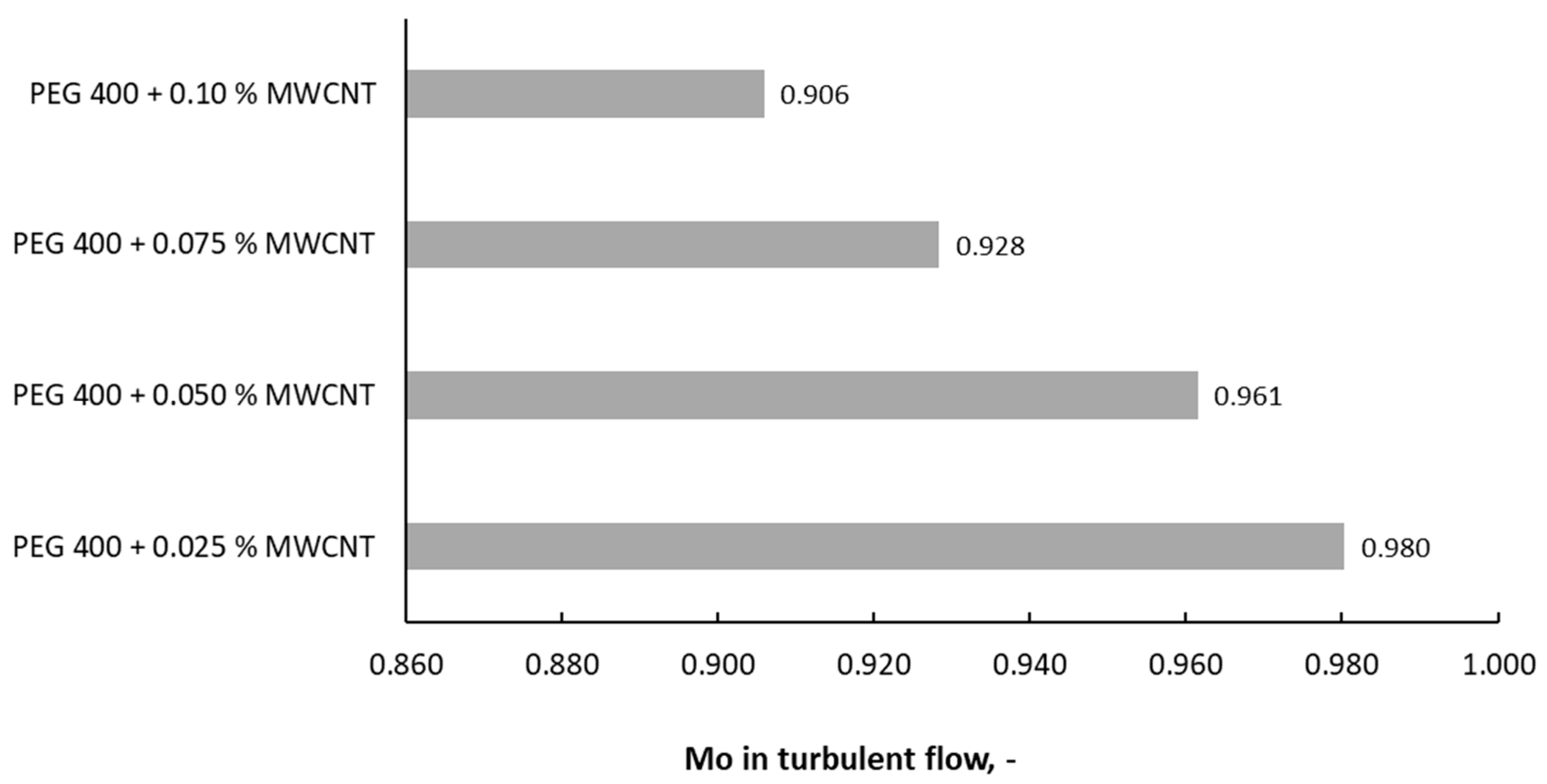 Applsci 15 09898 g007 Applsci 15 09898 g007