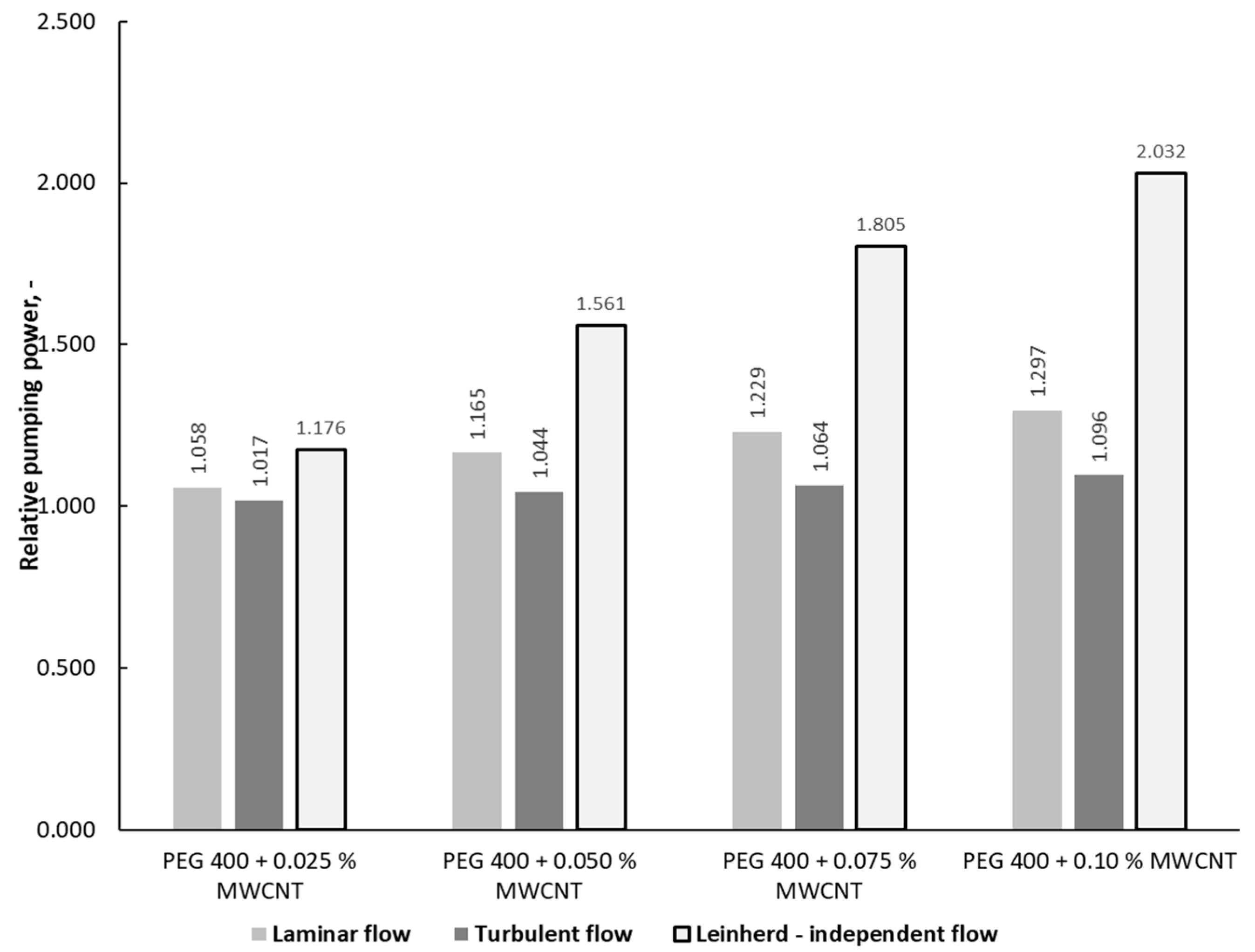 Applsci 15 09898 g008 Applsci 15 09898 g008