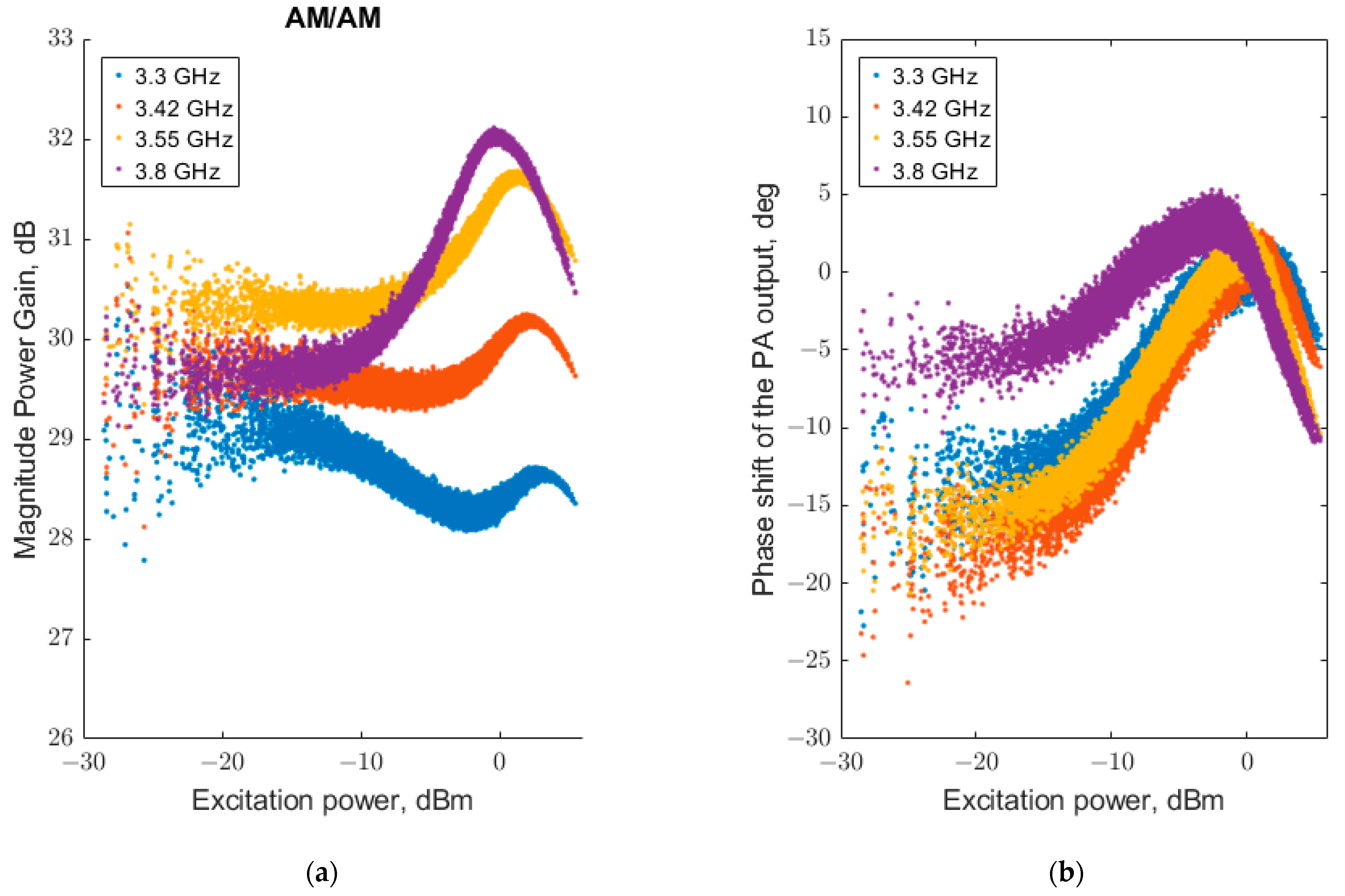 Applsci 15 09899 g003