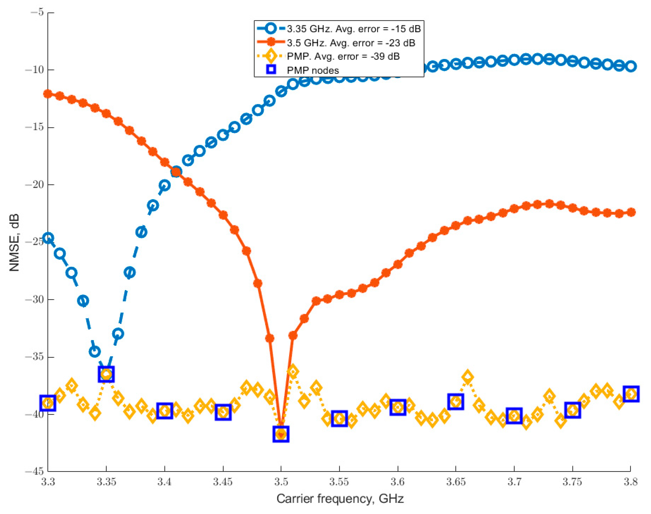 Applsci 15 09899 g008