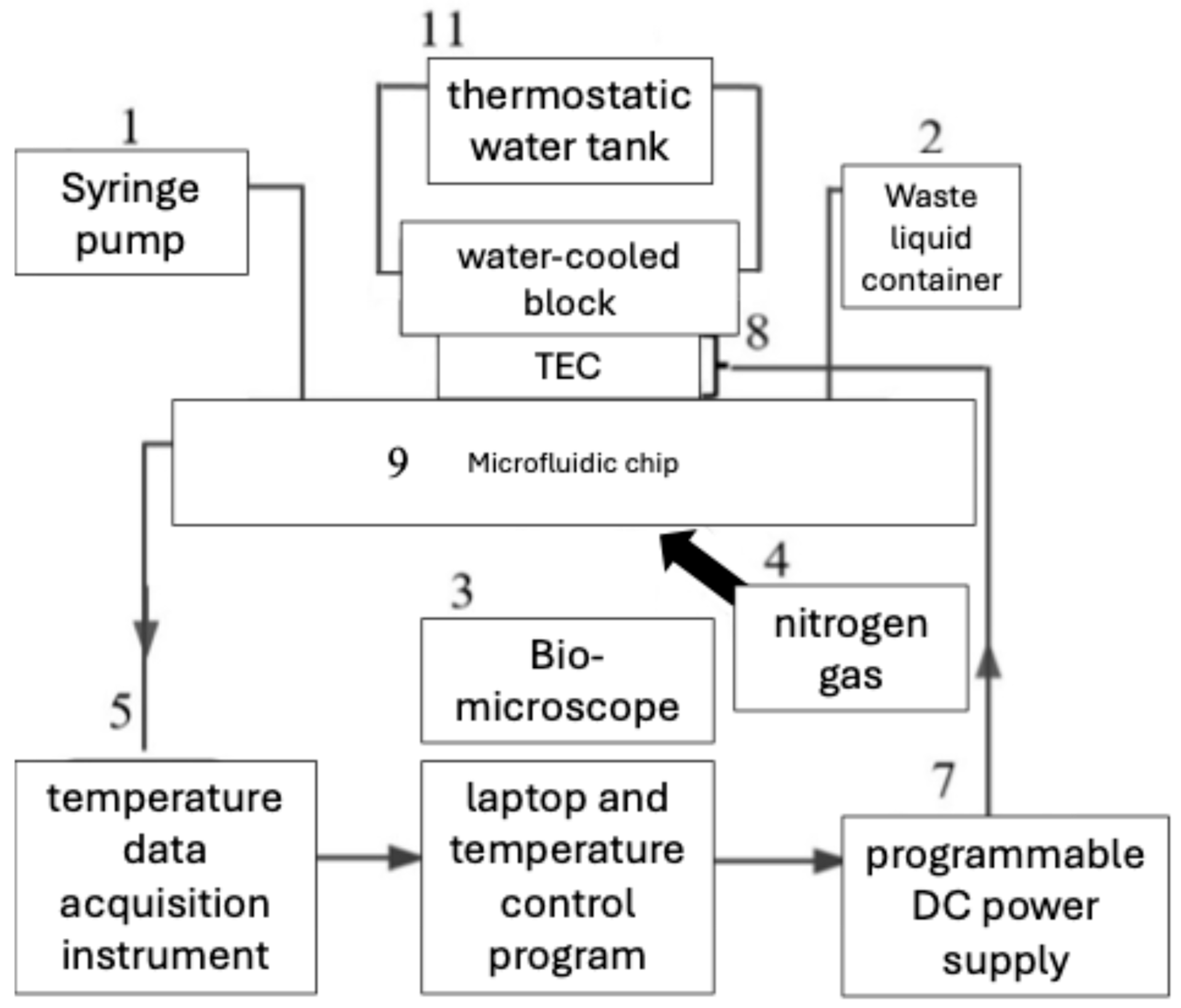Applsci 15 09902 g004
