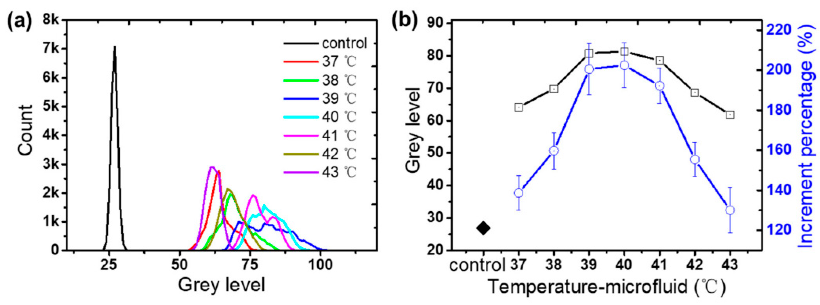 Applsci 15 09902 g007