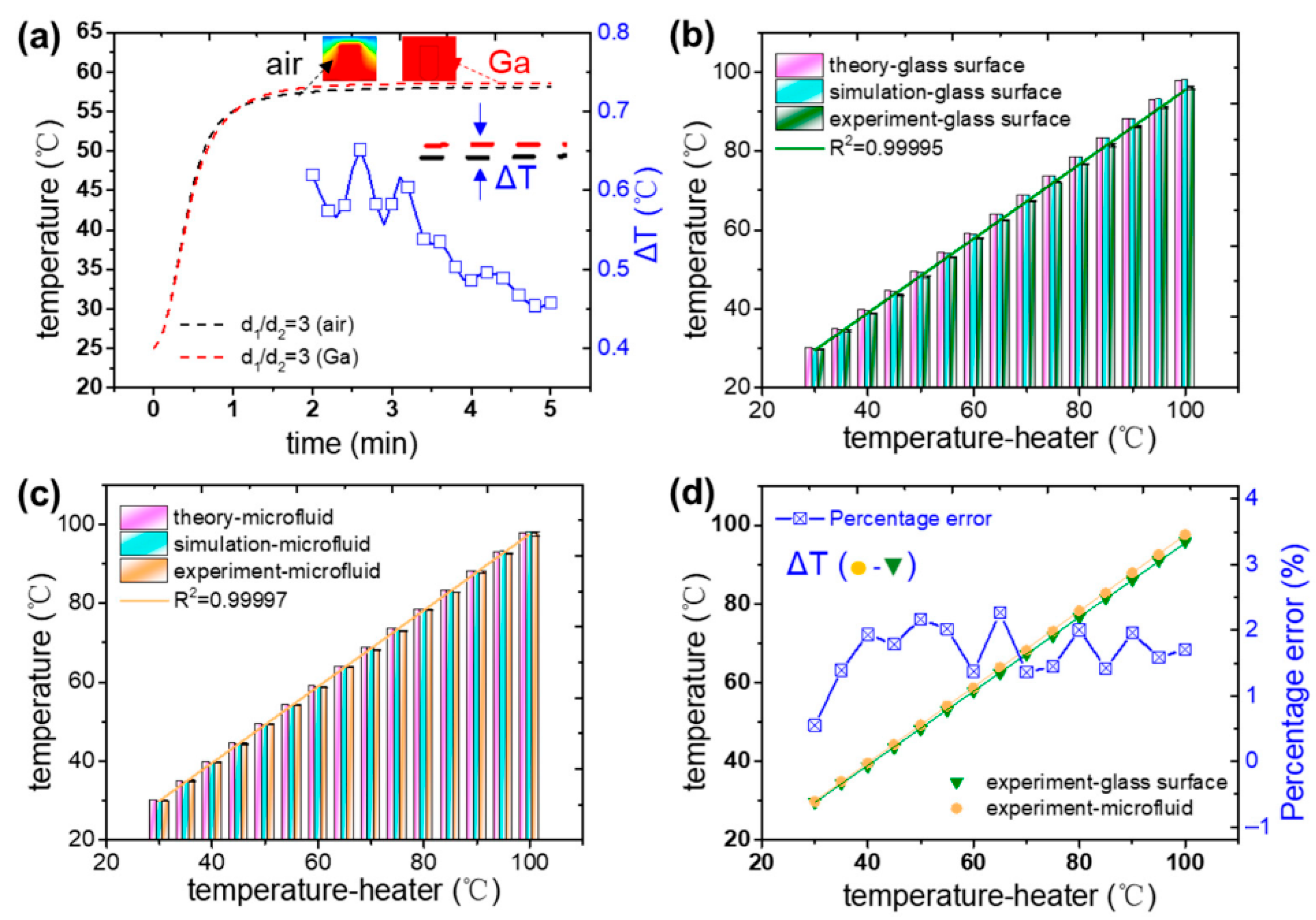 Applsci 15 09902 g008