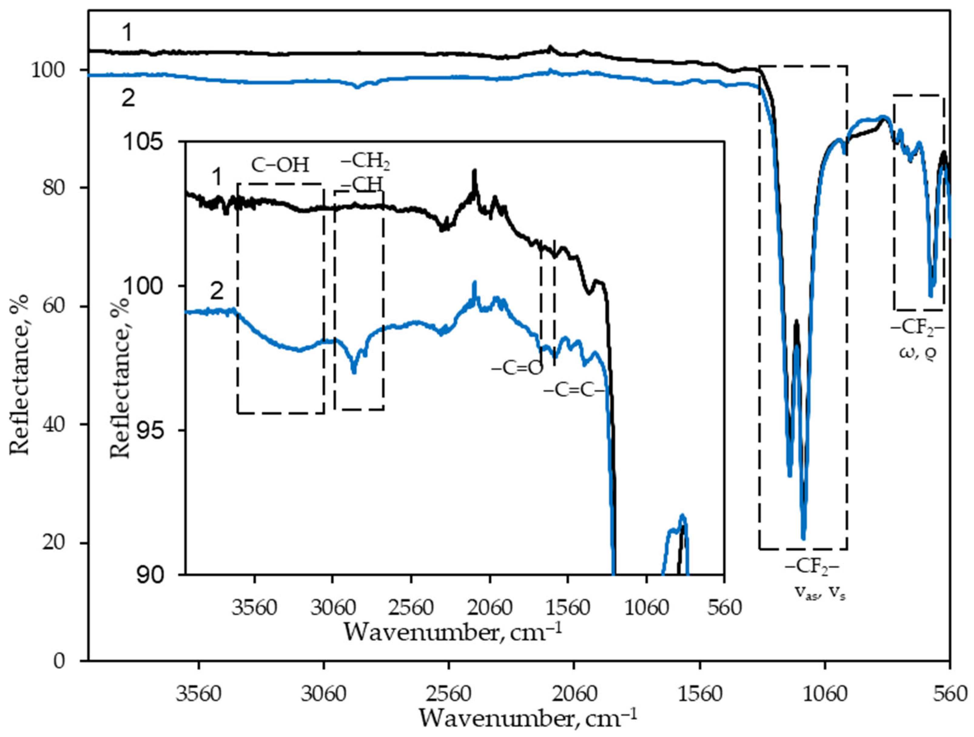 Applsci 15 09904 g001 Applsci 15 09904 g001