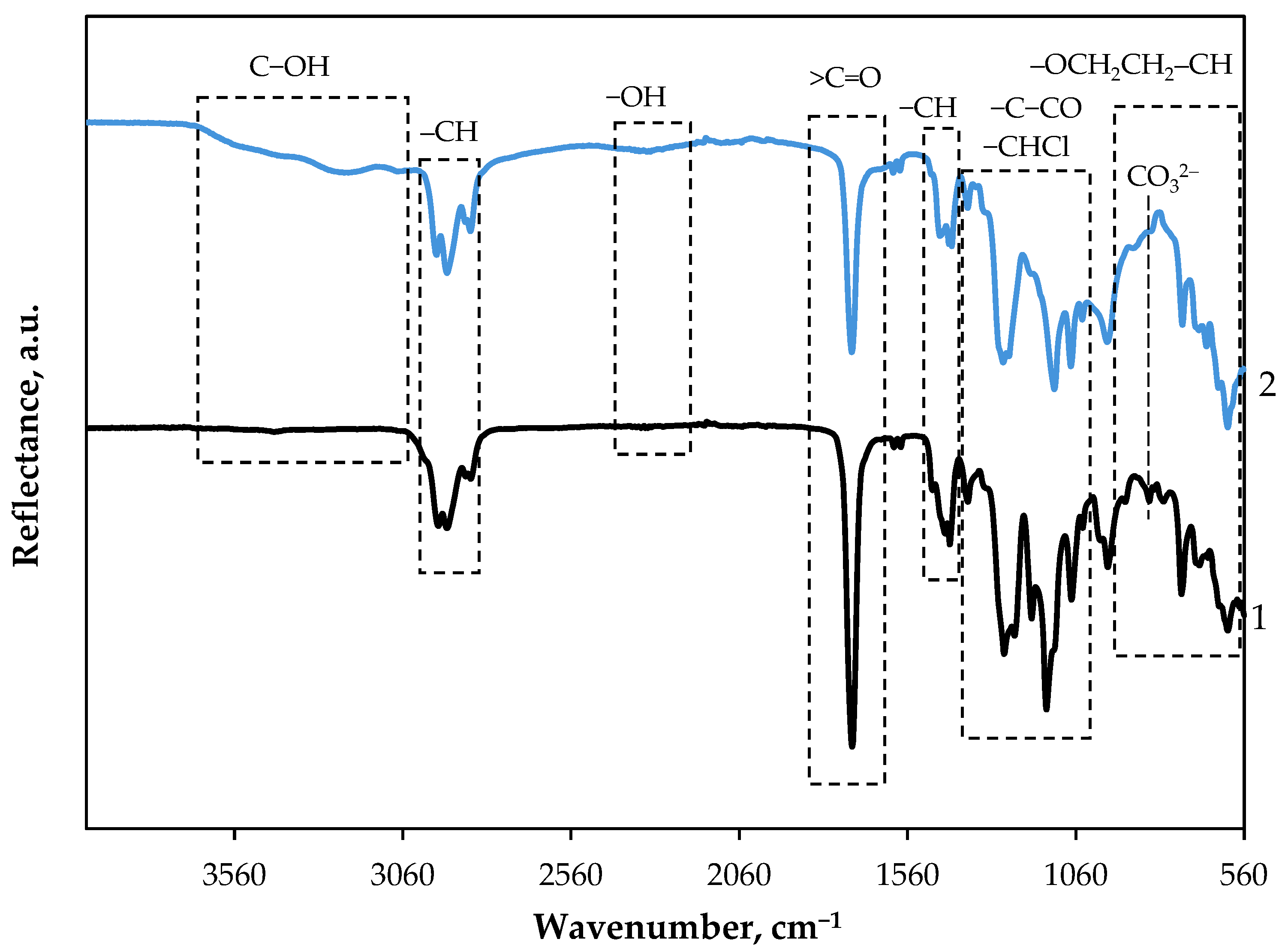 Applsci 15 09904 g002 Applsci 15 09904 g002