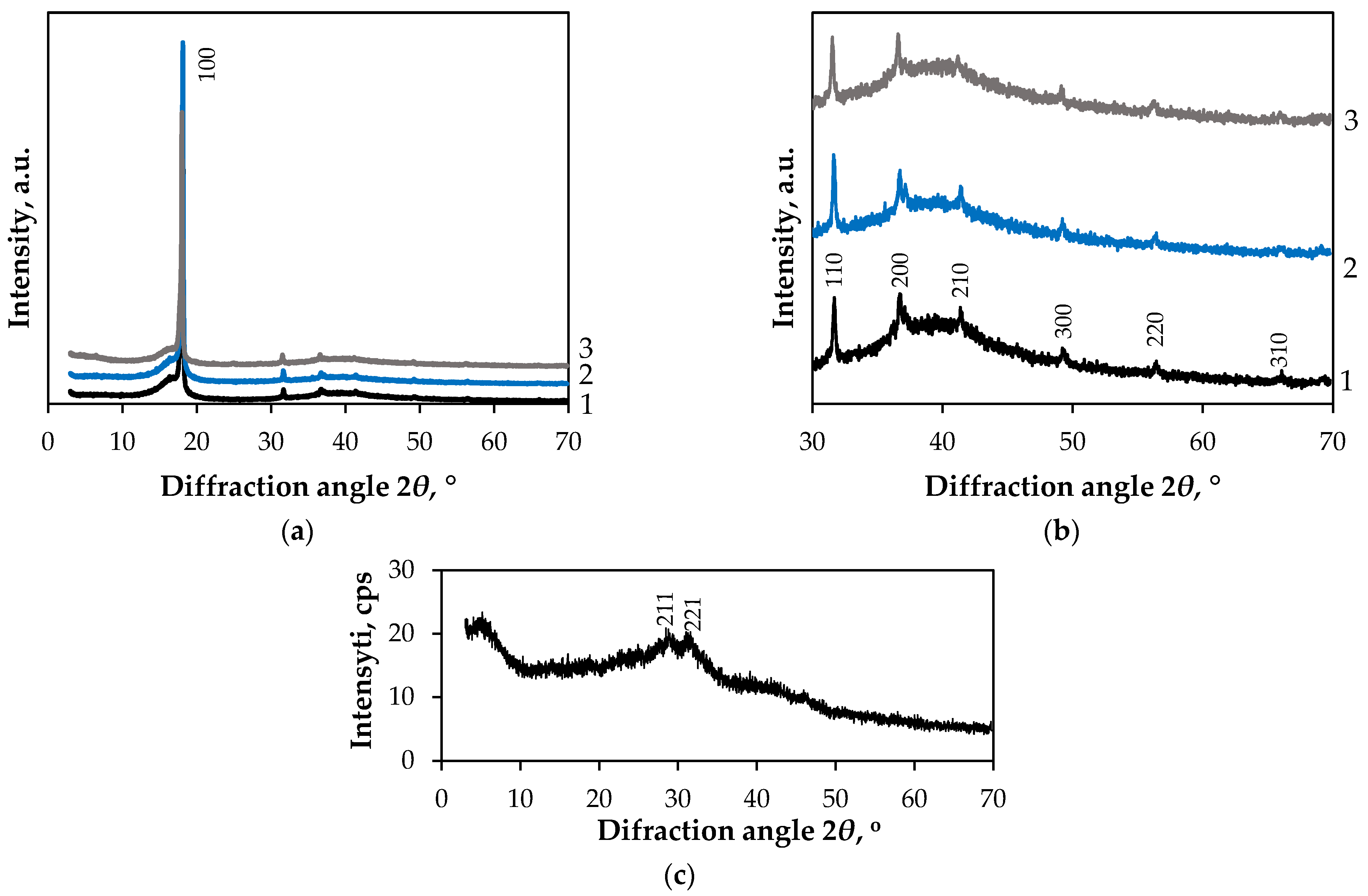 Applsci 15 09904 g004 Applsci 15 09904 g004