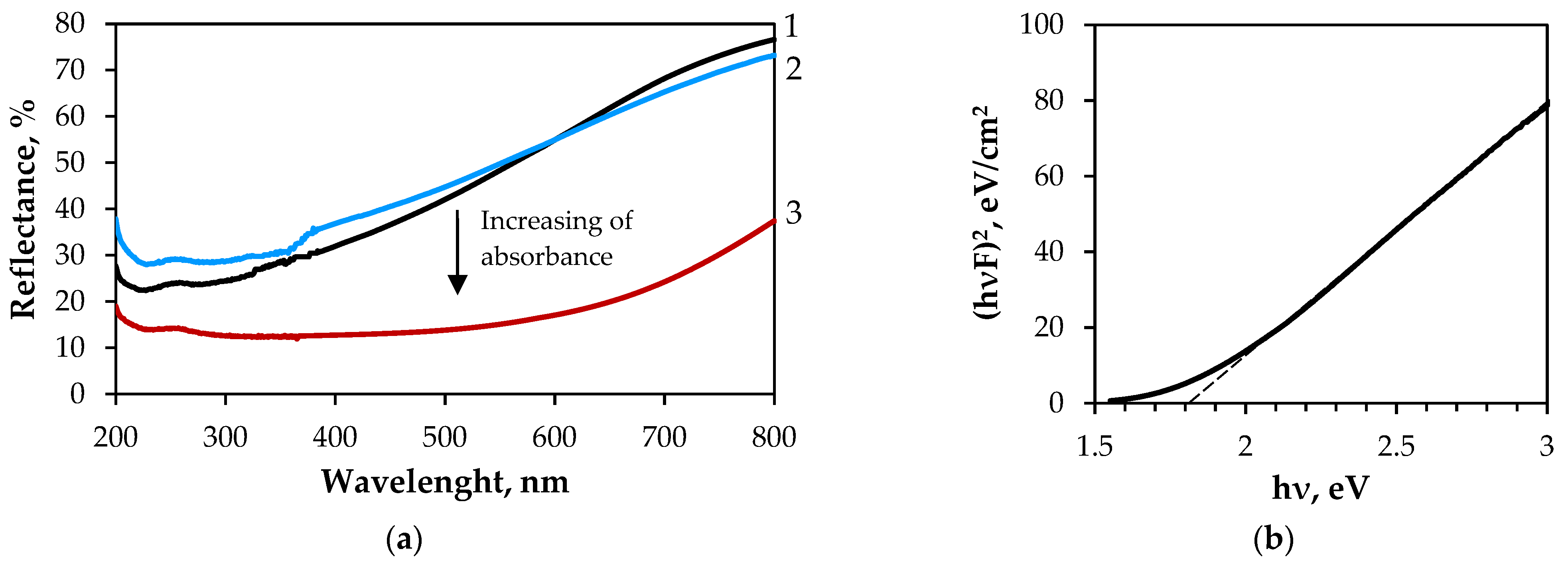 Applsci 15 09904 g007 Applsci 15 09904 g007