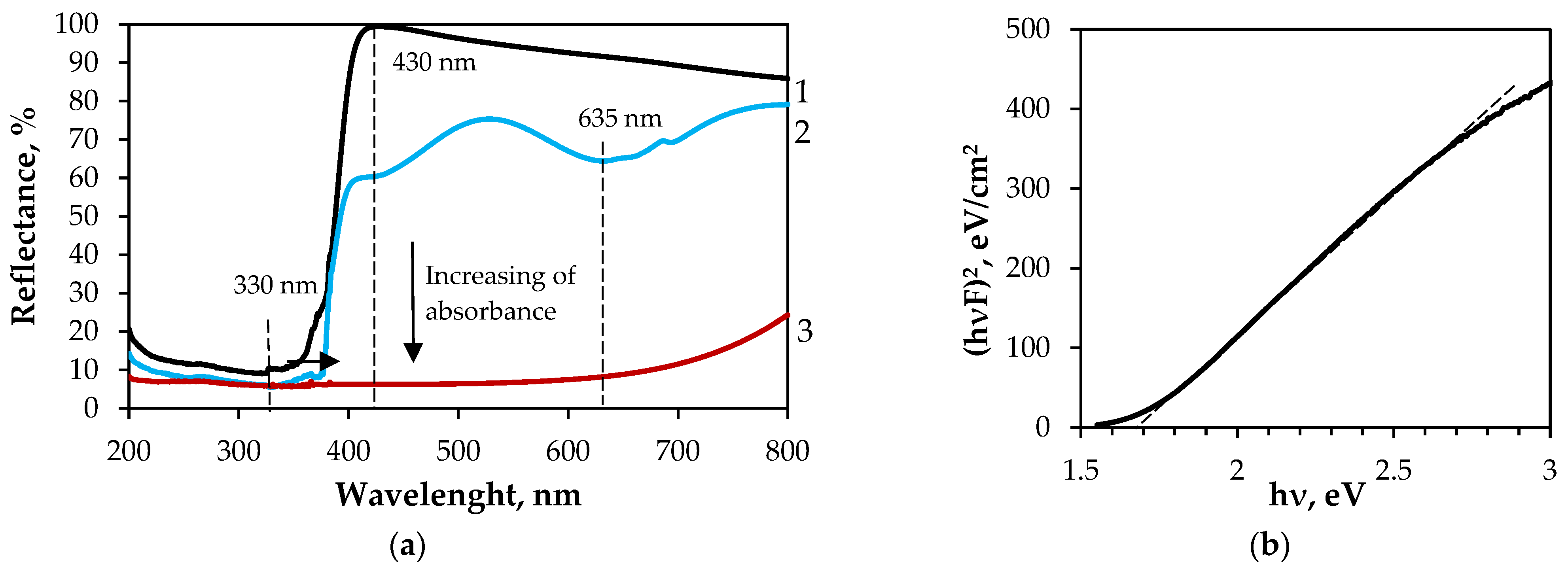 Applsci 15 09904 g011 Applsci 15 09904 g011