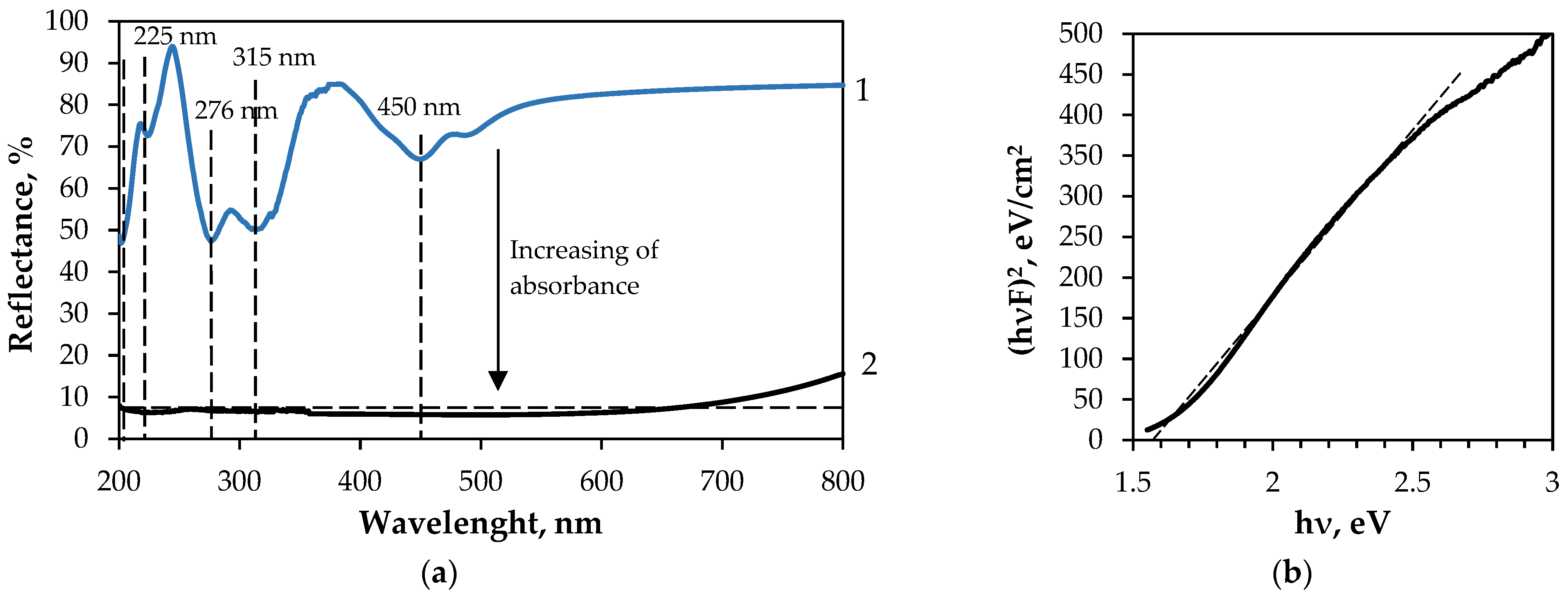 Applsci 15 09904 g015 Applsci 15 09904 g015