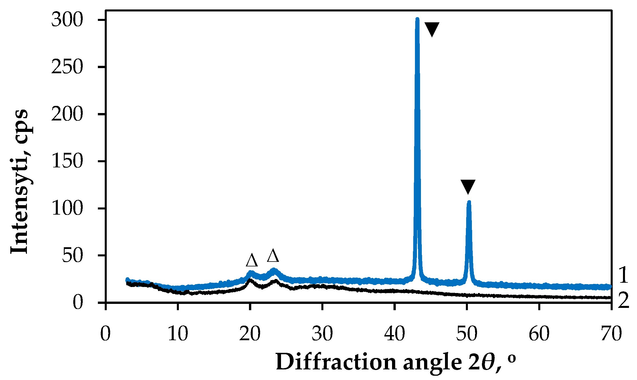 Applsci 15 09904 g016 Applsci 15 09904 g016