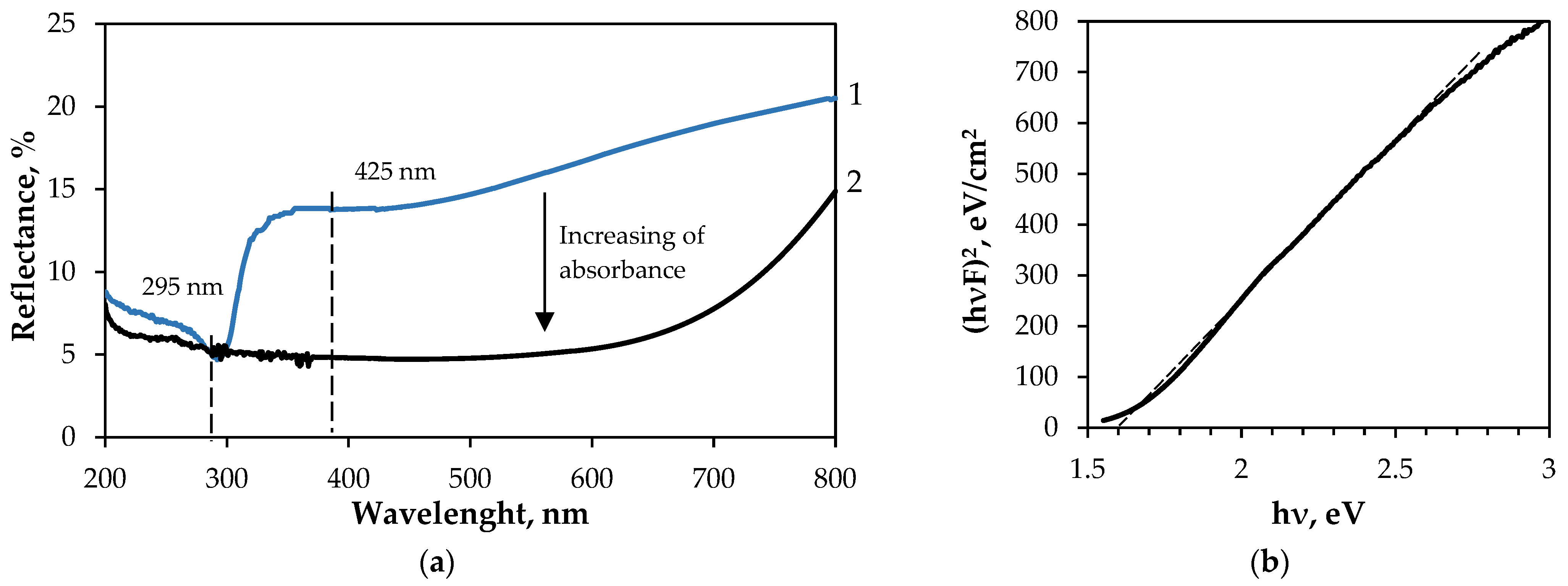 Applsci 15 09904 g023 Applsci 15 09904 g023