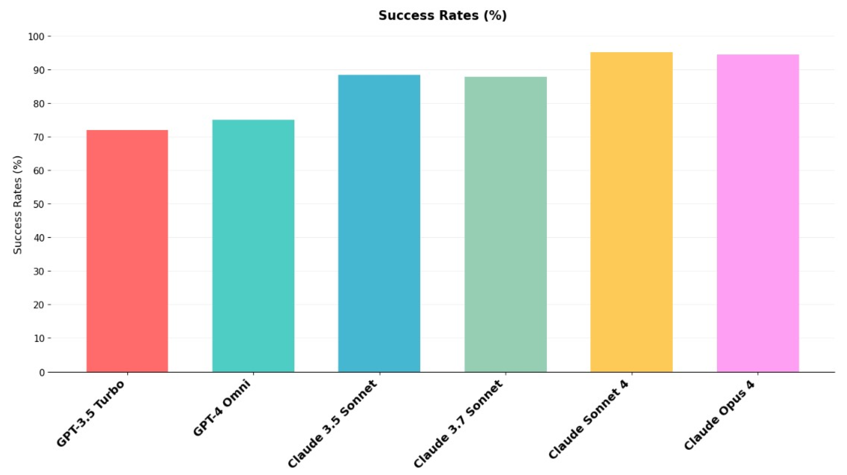 Applsci 15 09907 g002