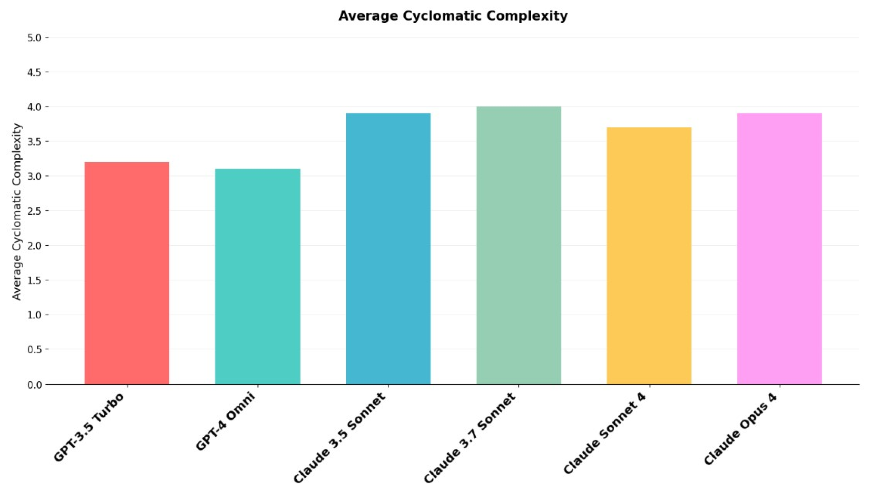 Applsci 15 09907 g003