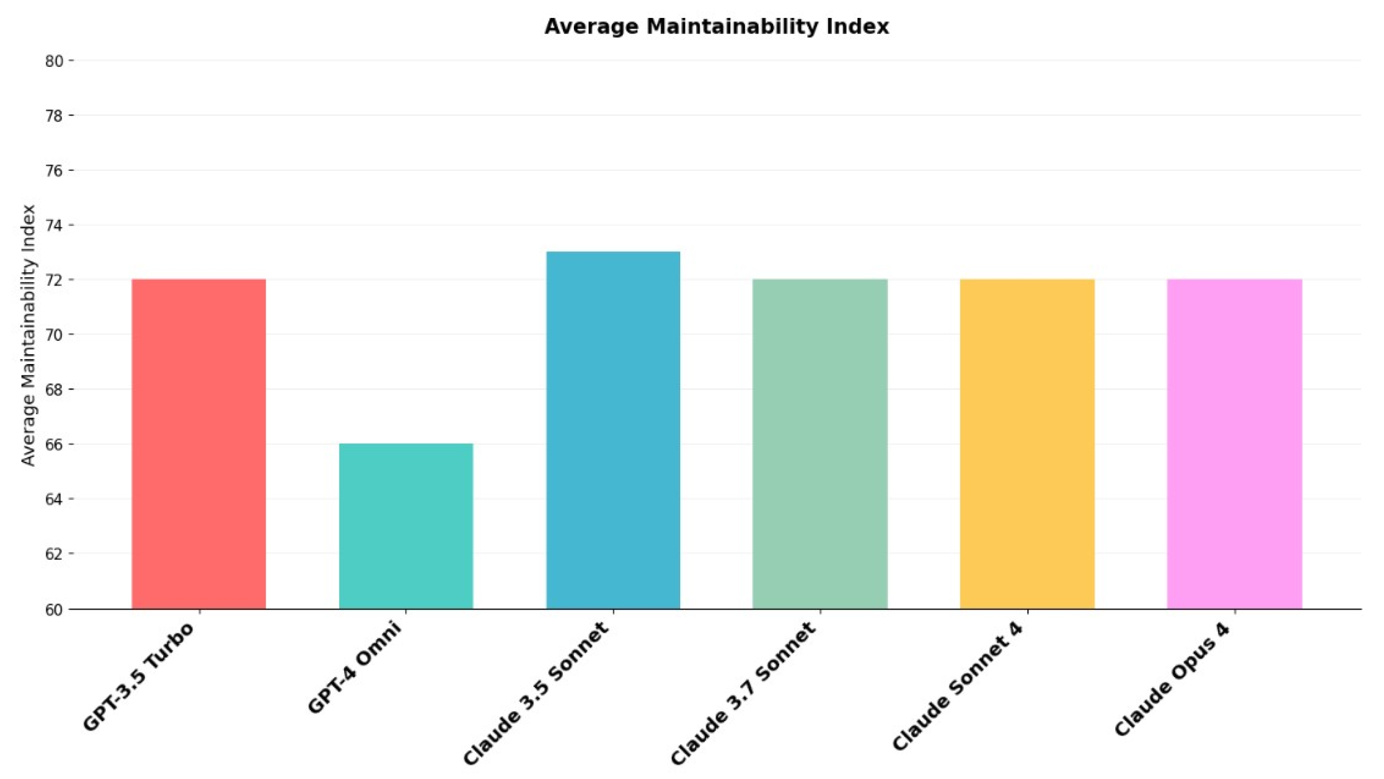 Applsci 15 09907 g004