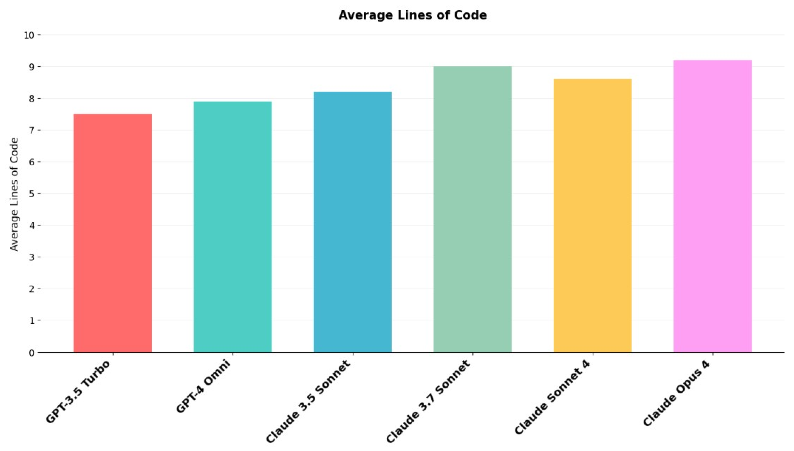 Applsci 15 09907 g005