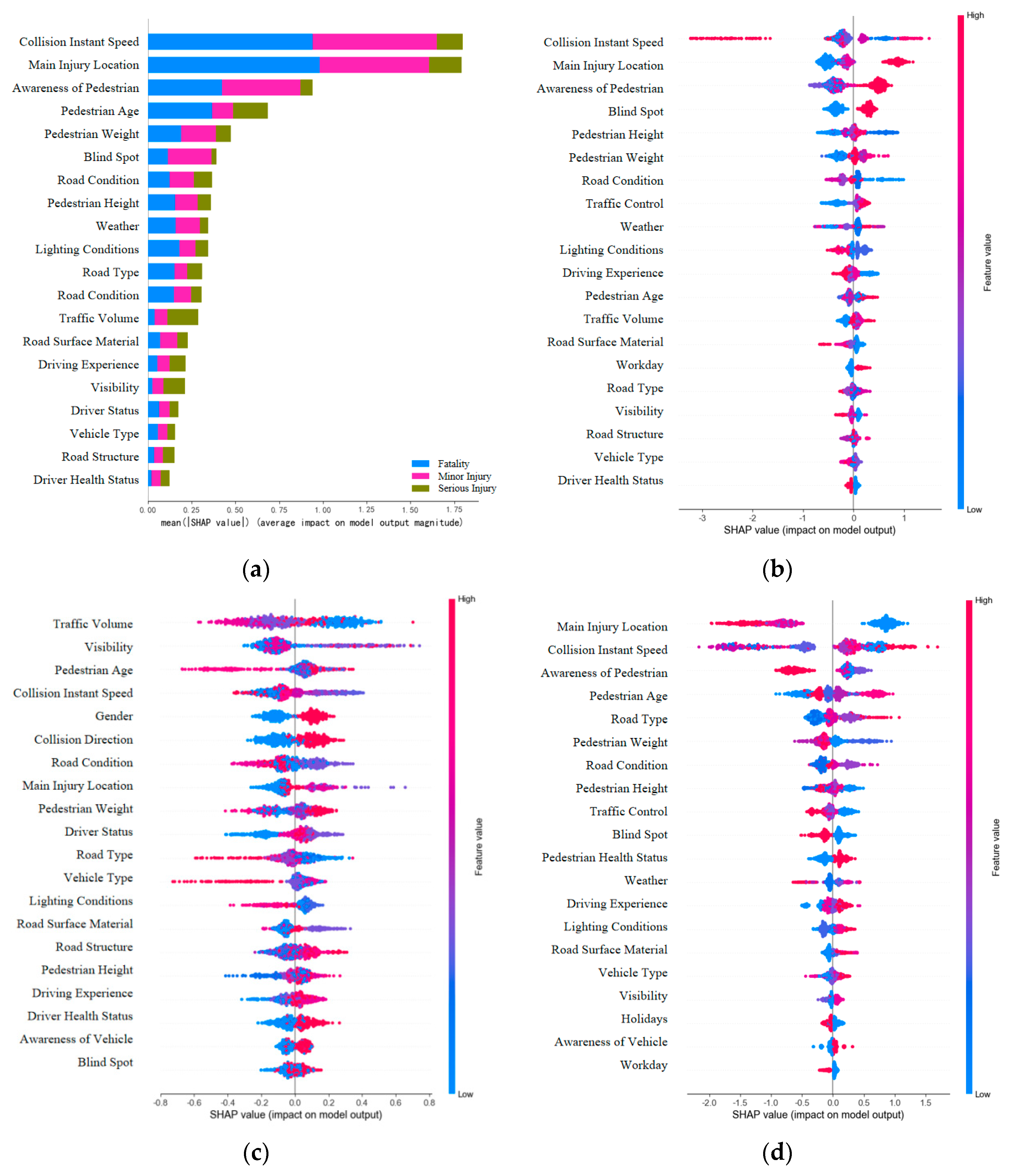 Applsci 15 09909 g002 Applsci 15 09909 g002
