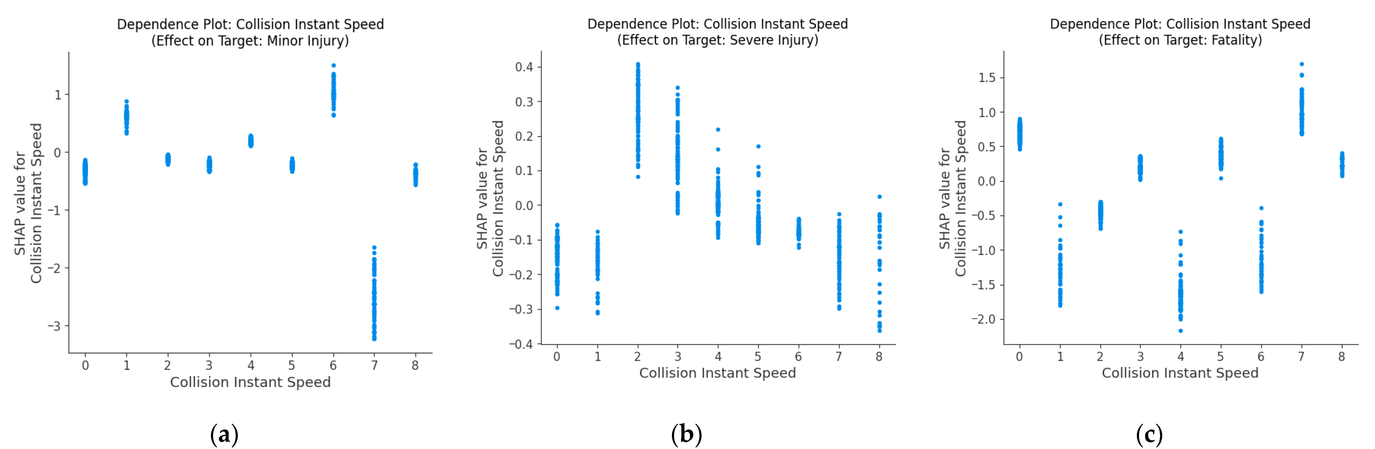 Applsci 15 09909 g003 Applsci 15 09909 g003
