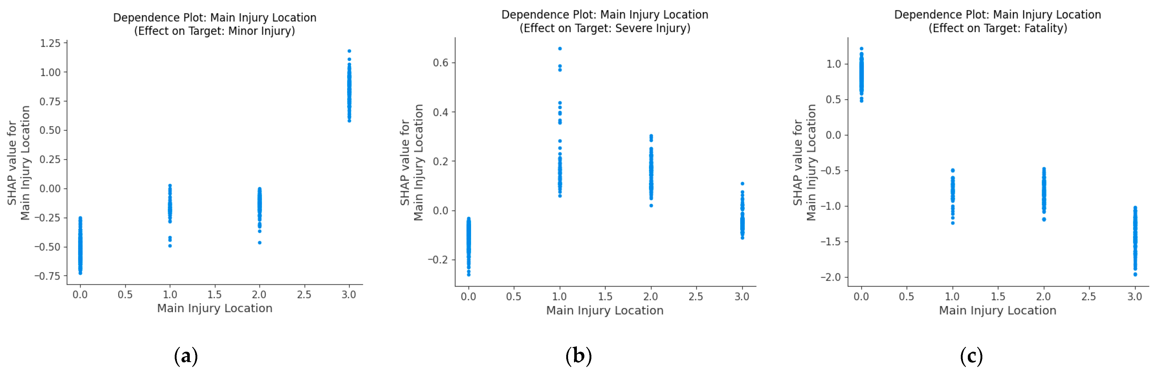 Applsci 15 09909 g004 Applsci 15 09909 g004