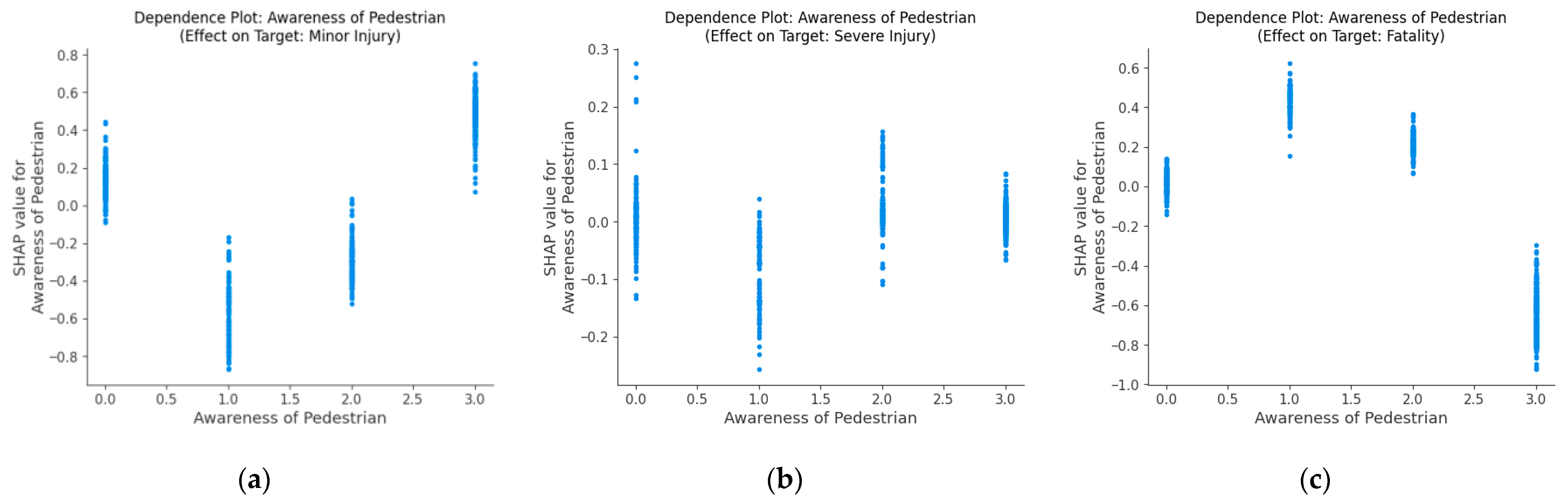 Applsci 15 09909 g005 Applsci 15 09909 g005