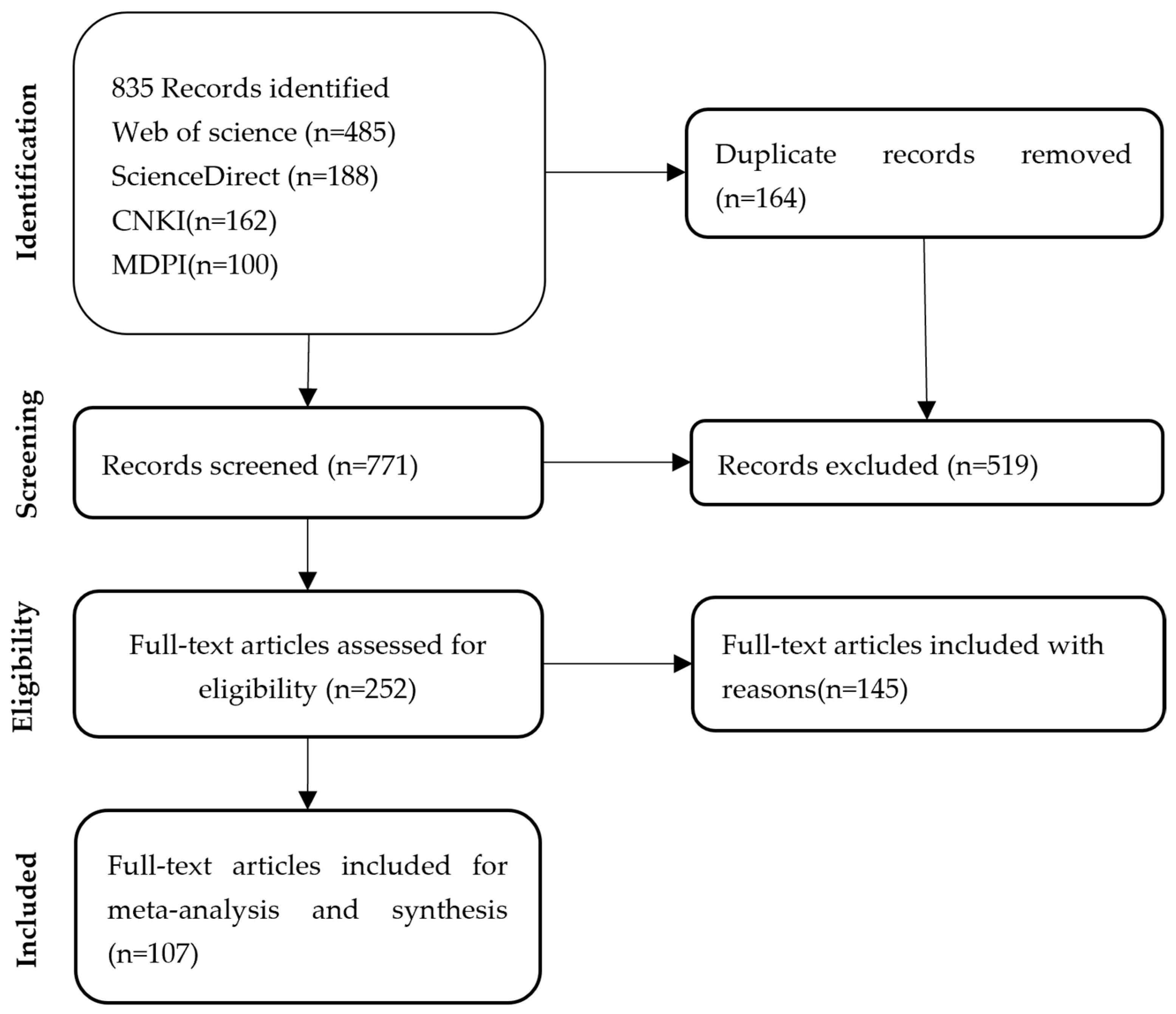 Applsci 15 09912 g002
