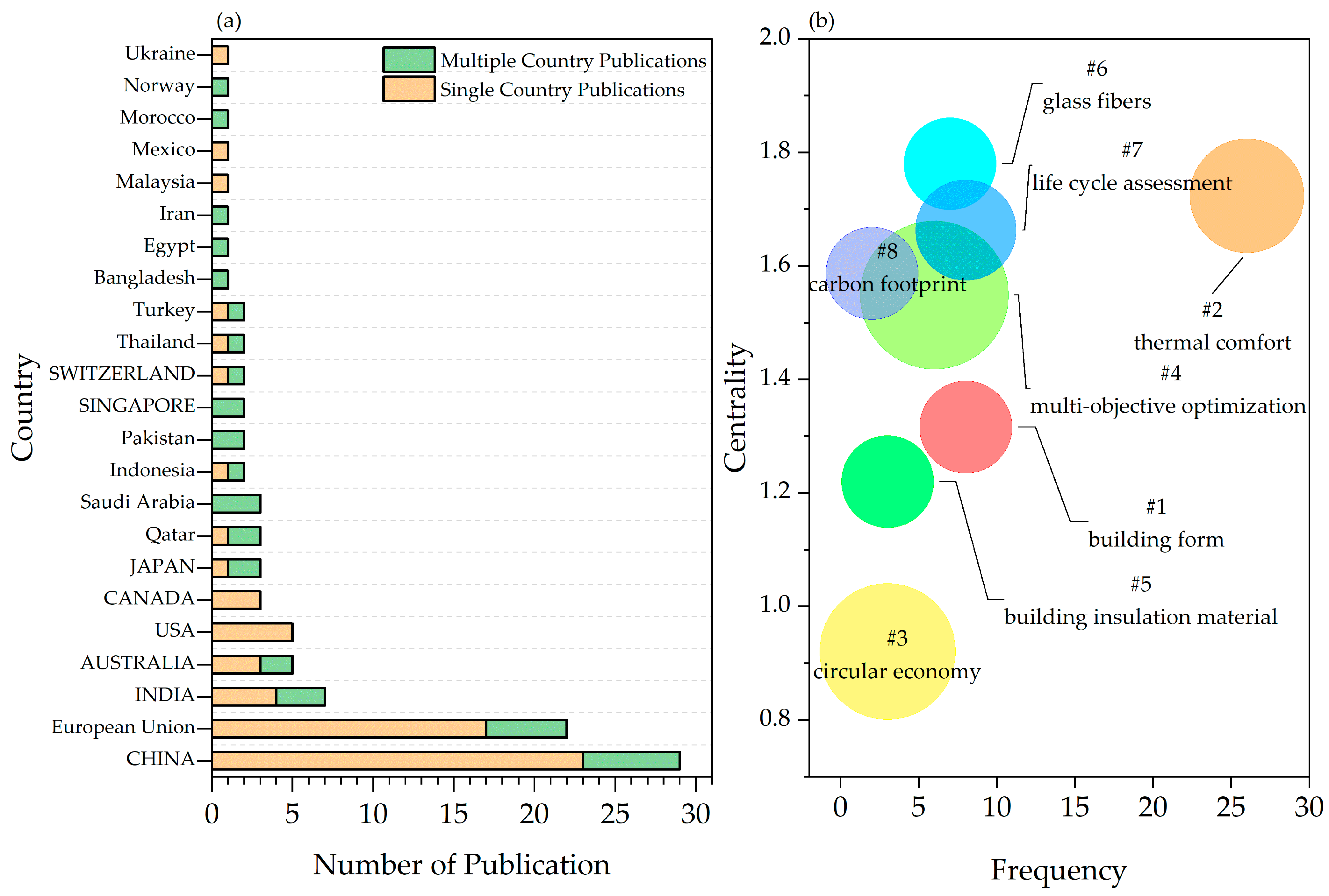 Applsci 15 09912 g004