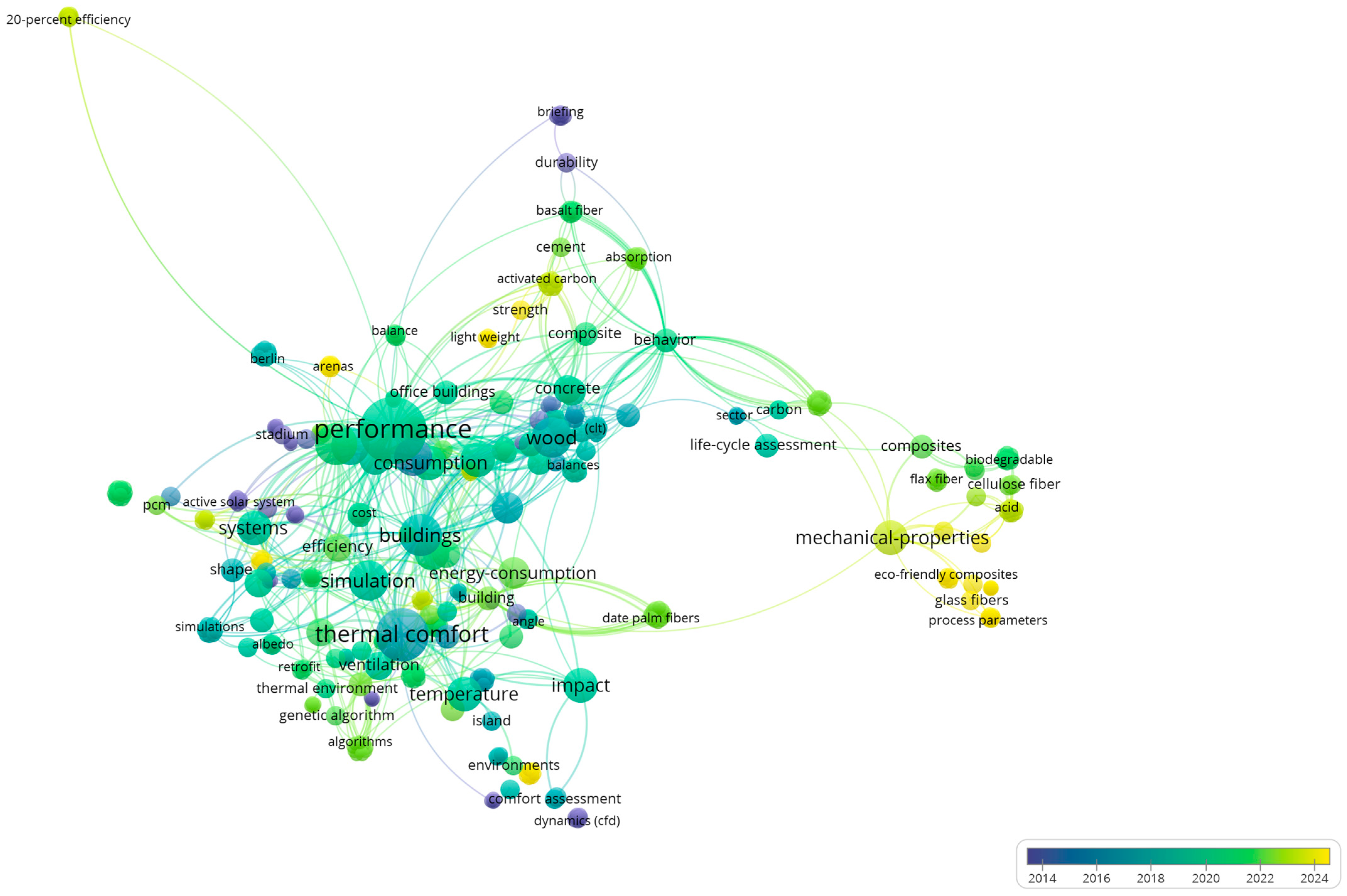 Applsci 15 09912 g006