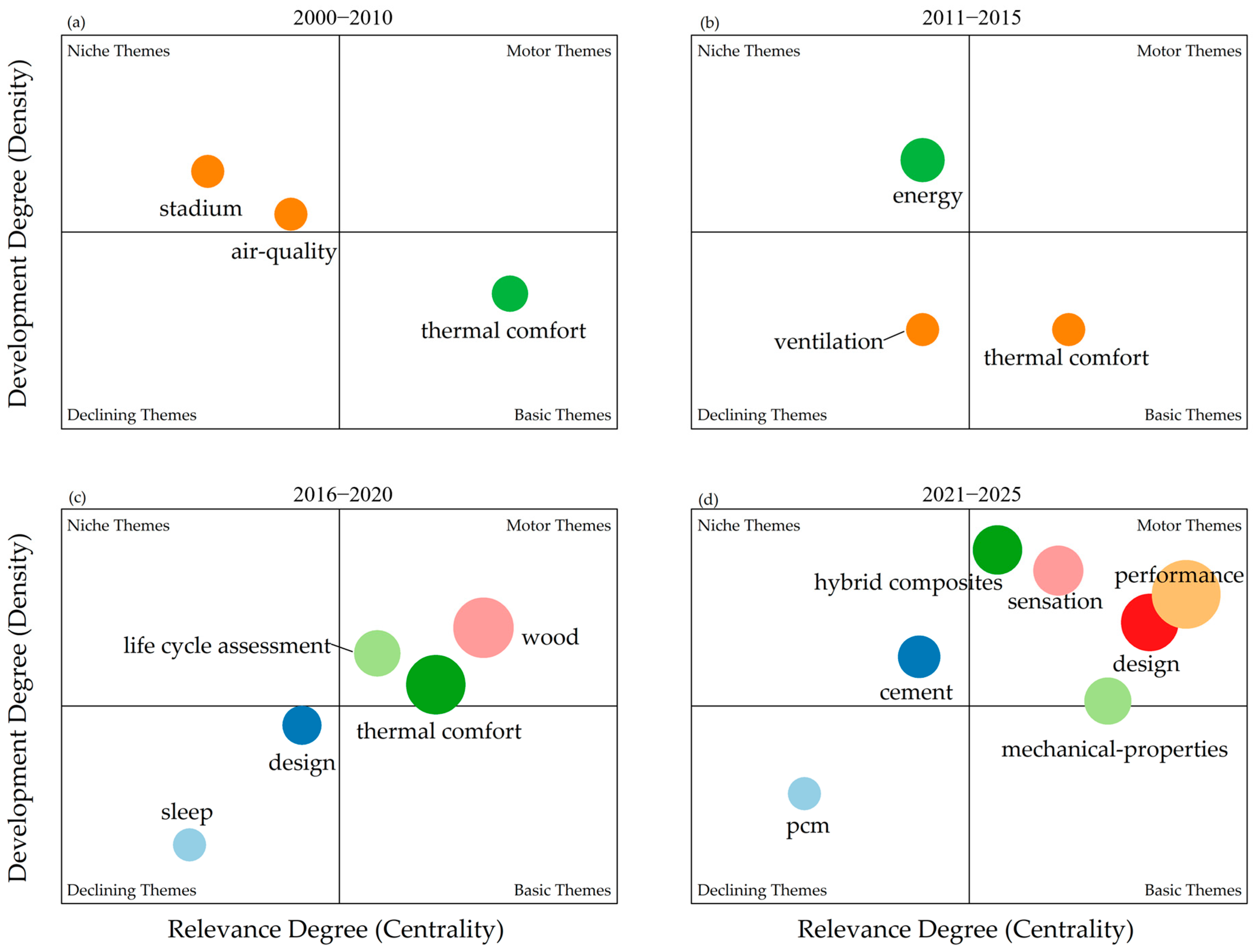 Applsci 15 09912 g008