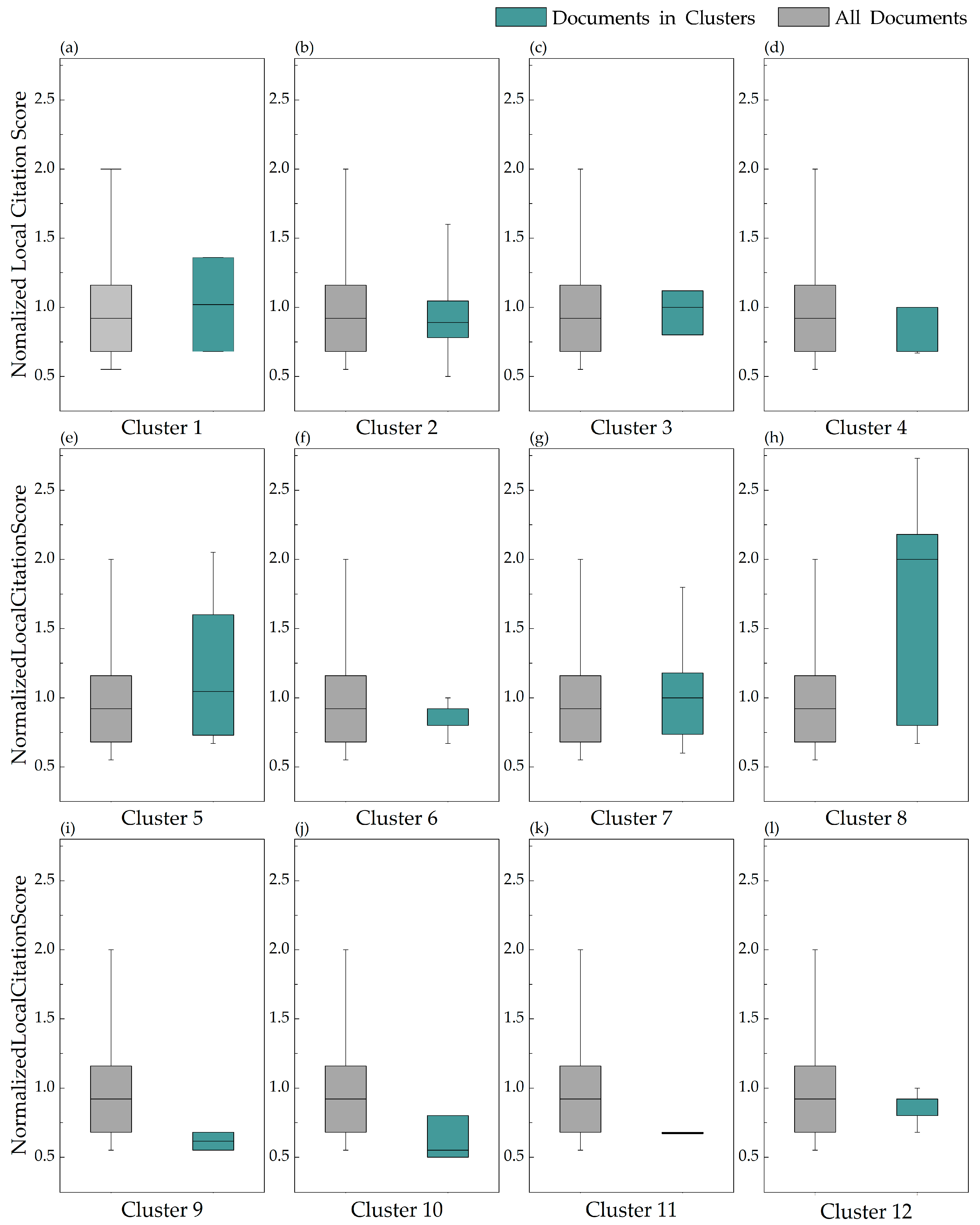 Applsci 15 09912 g009