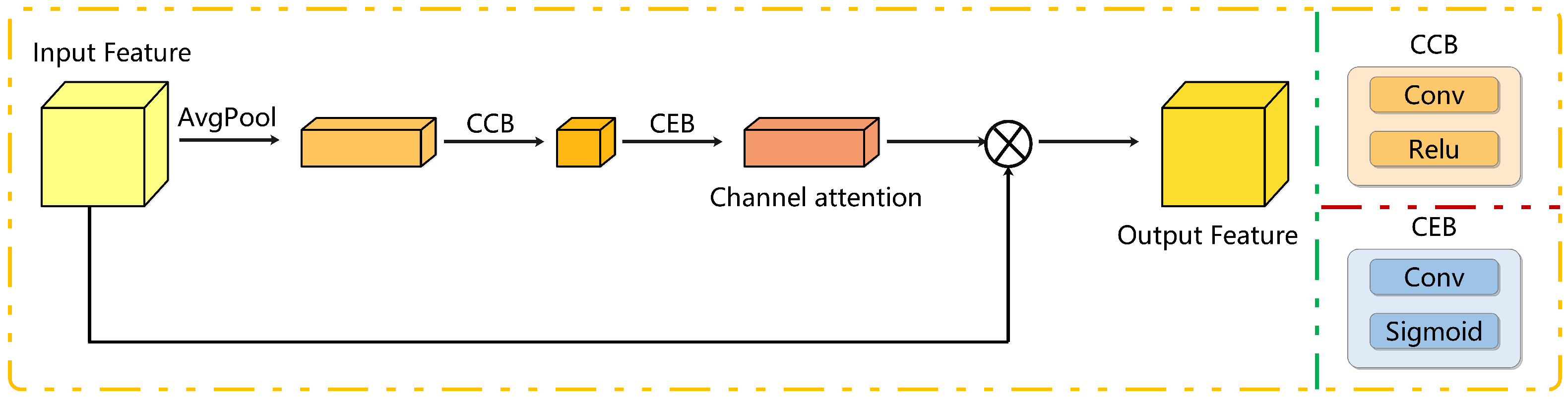 Applsci 15 09915 g002