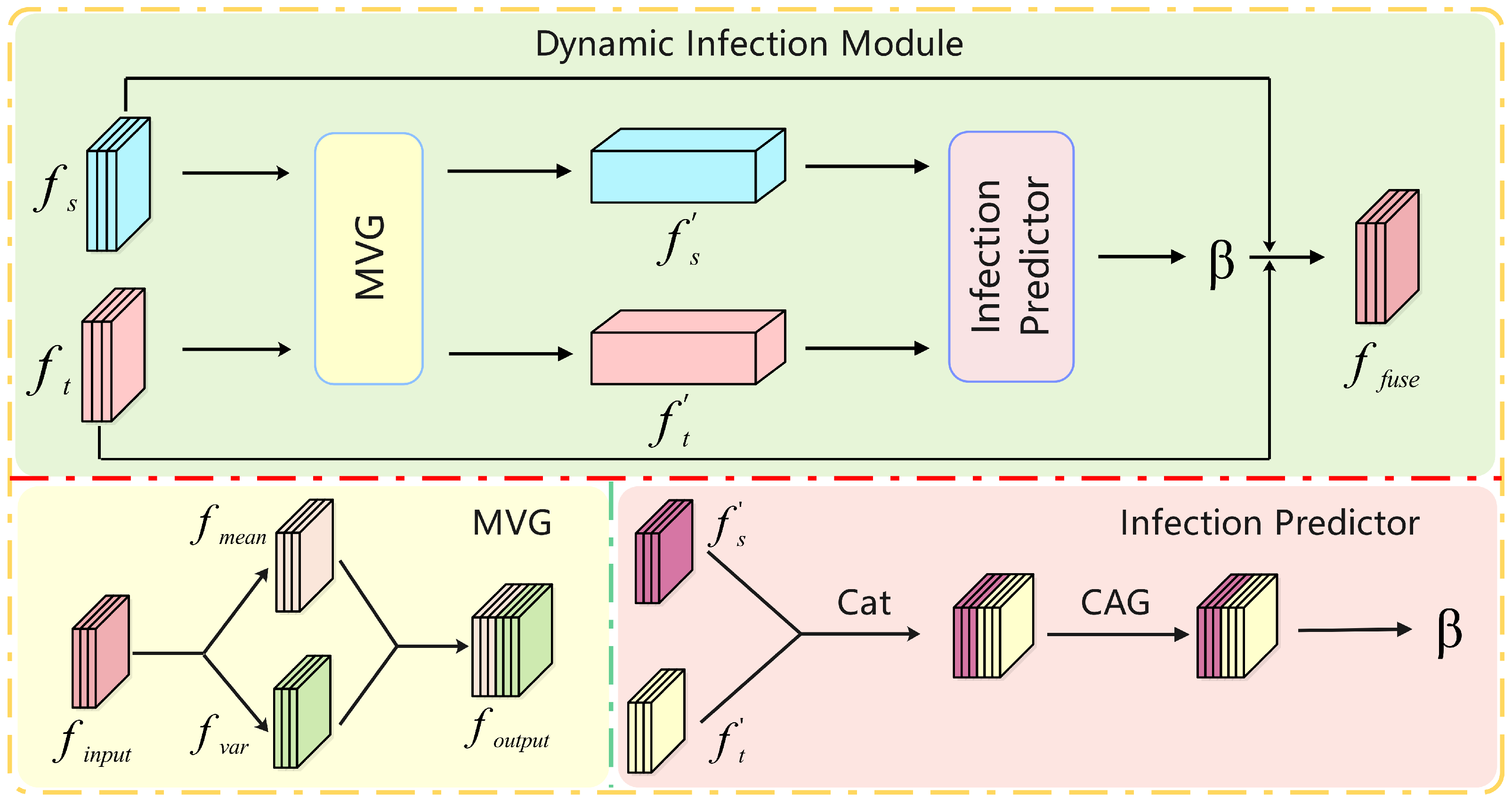 Applsci 15 09915 g004