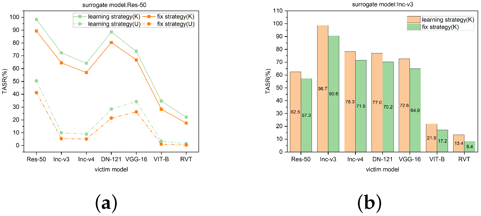 Applsci 15 09915 g007