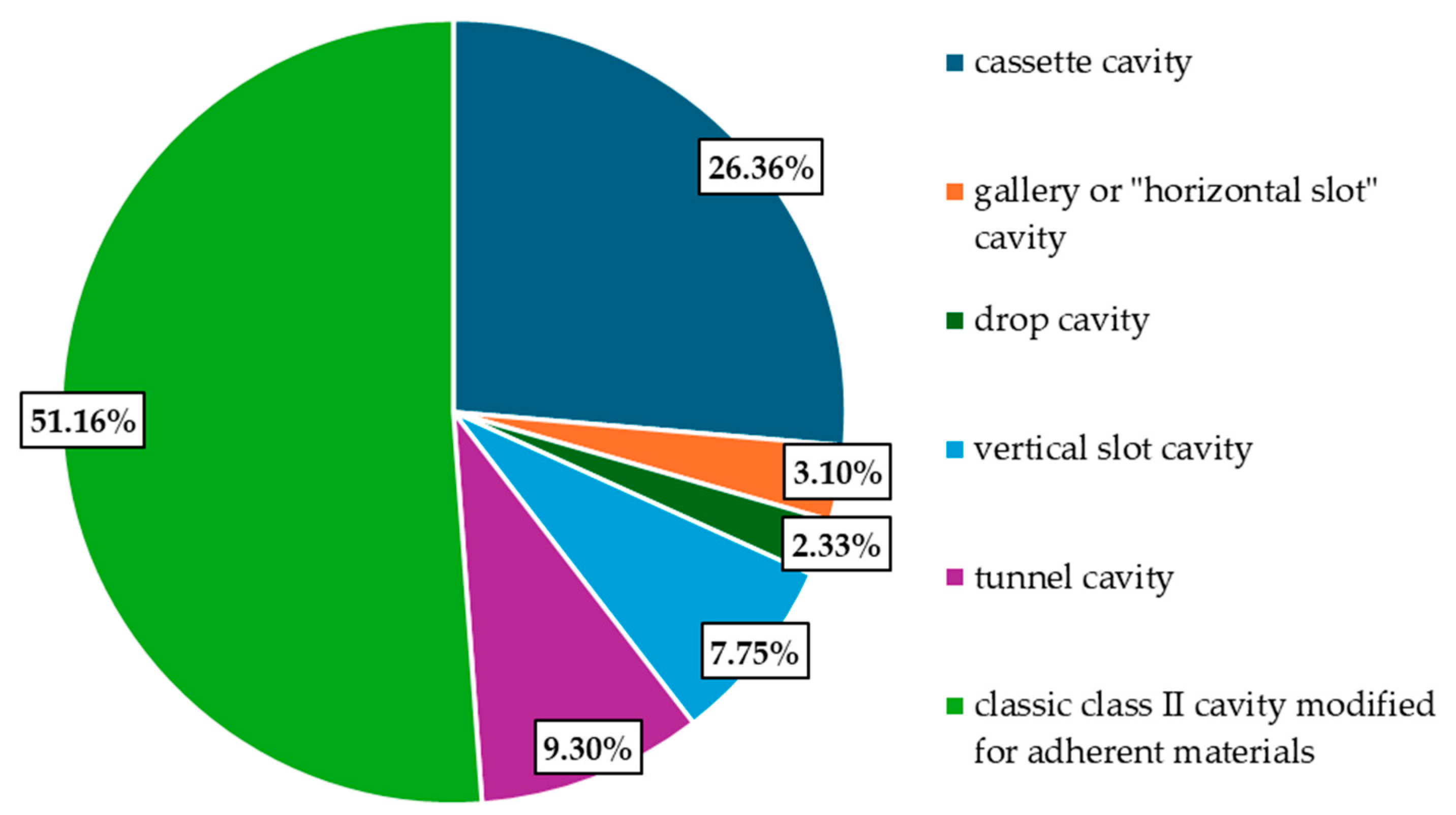 Applsci 15 09916 g001 Applsci 15 09916 g001