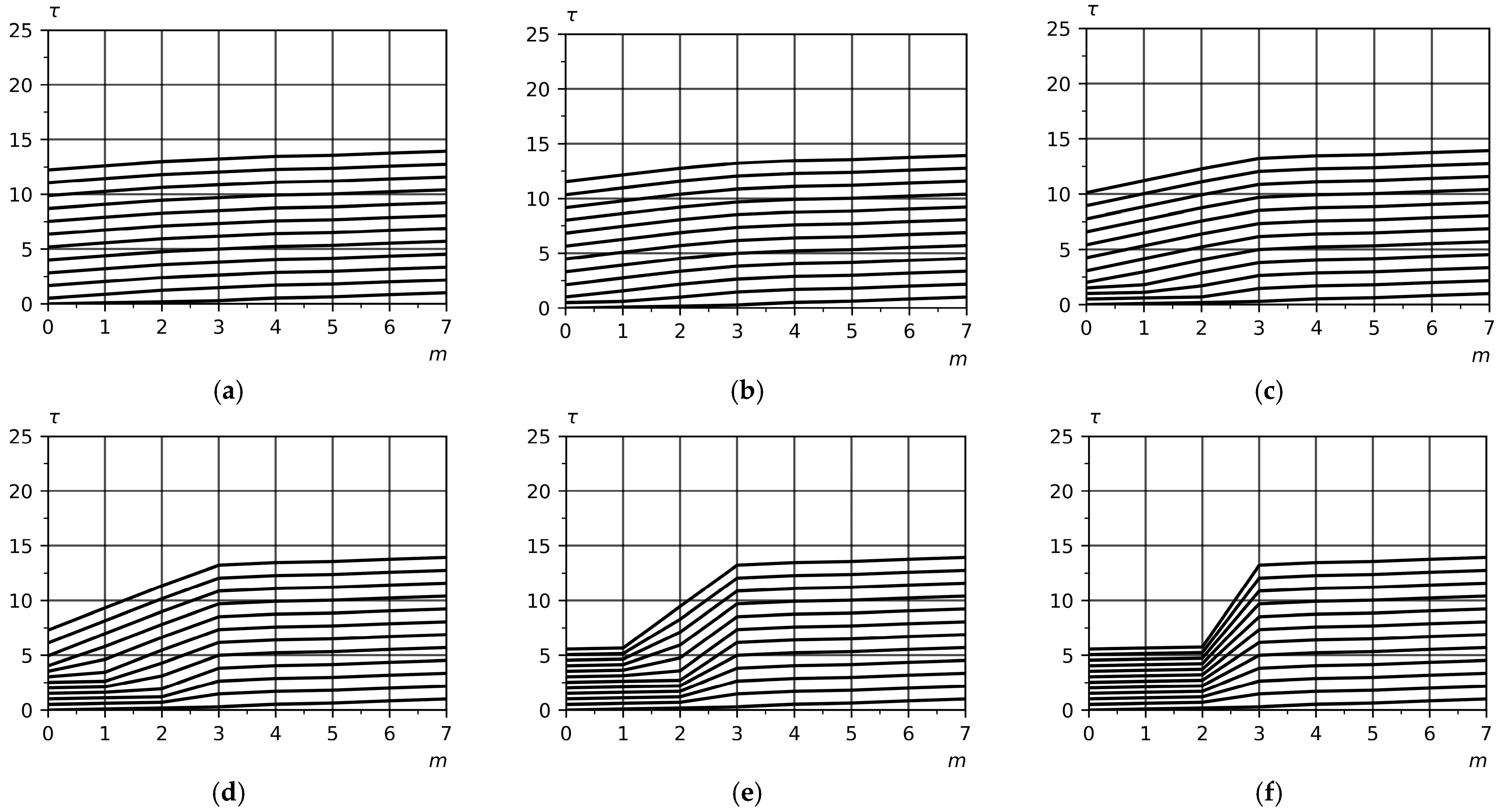Applsci 15 09917 g004