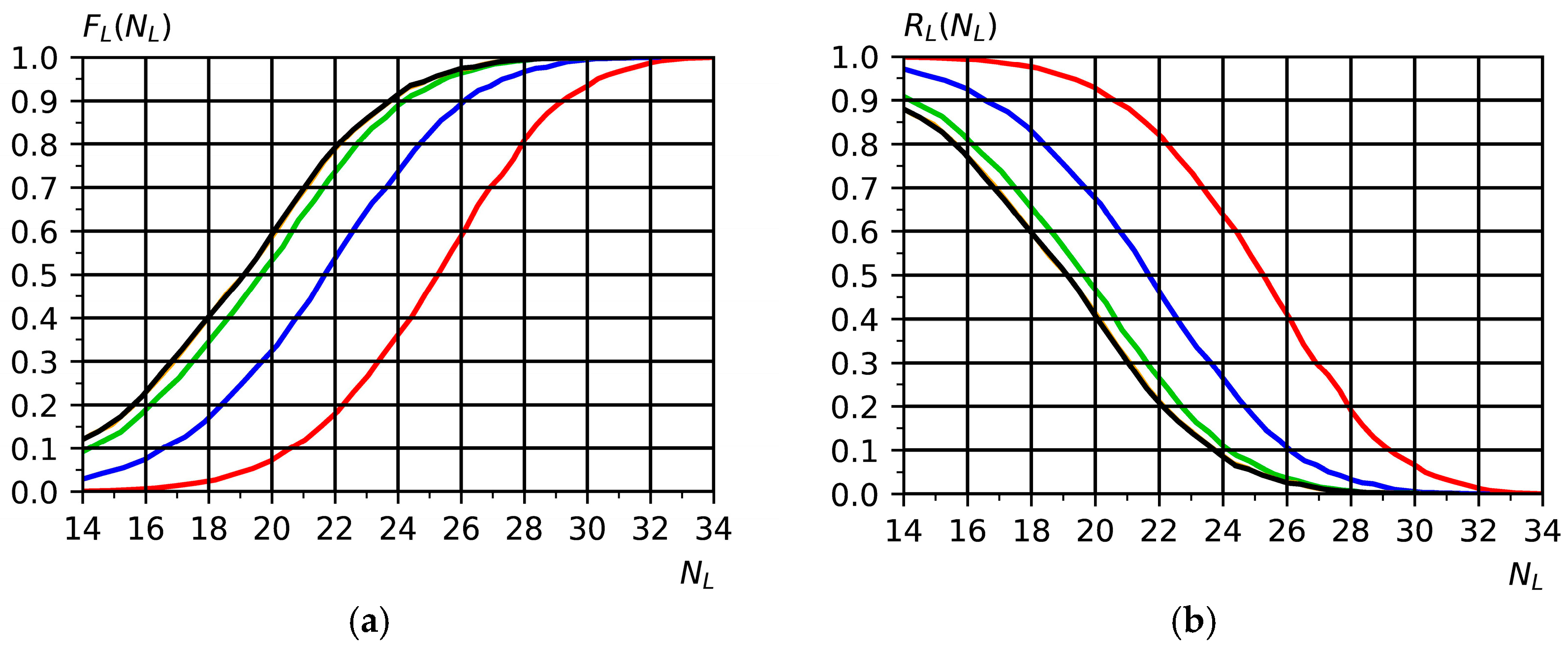 Applsci 15 09917 g007