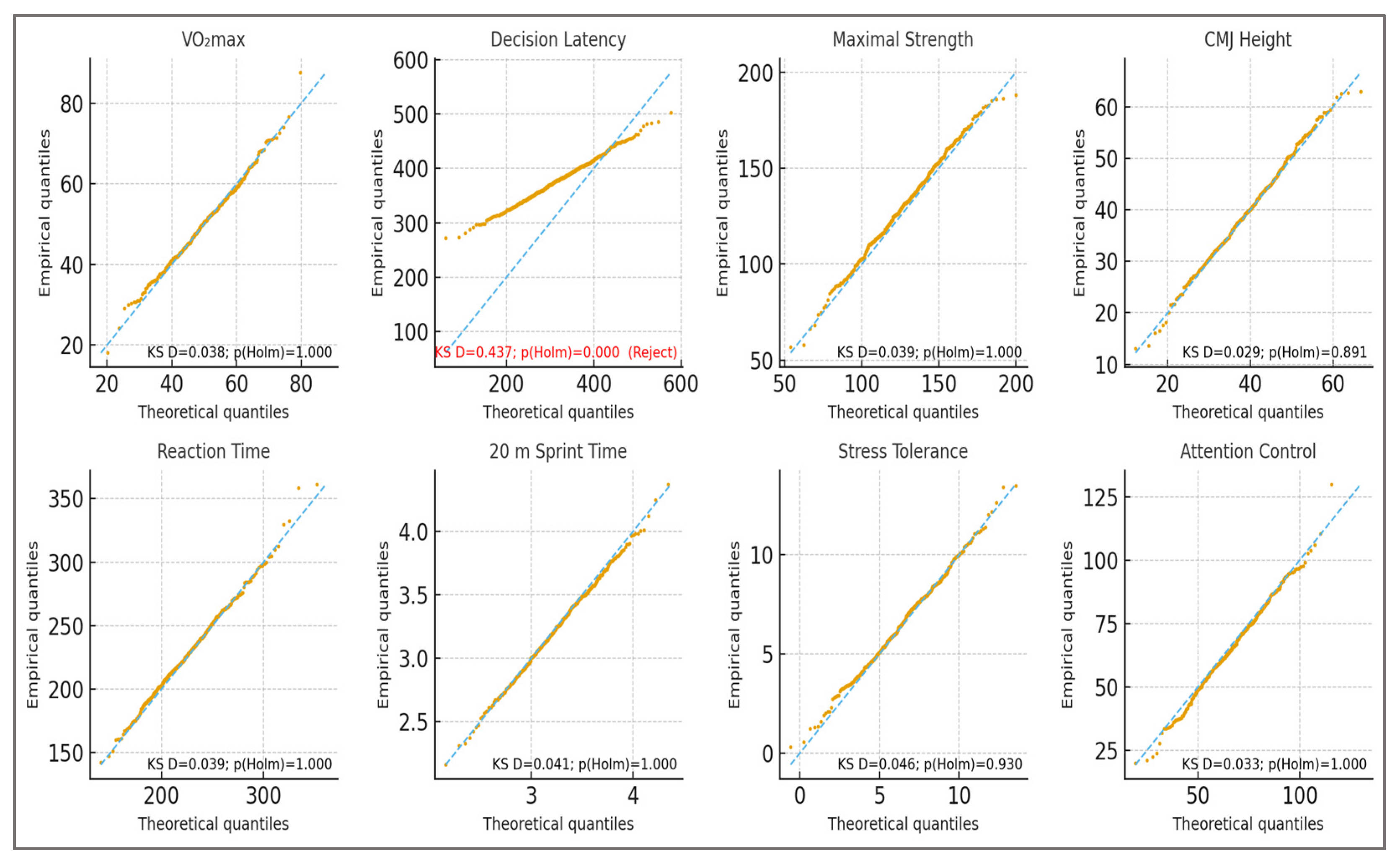 Applsci 15 09918 g002