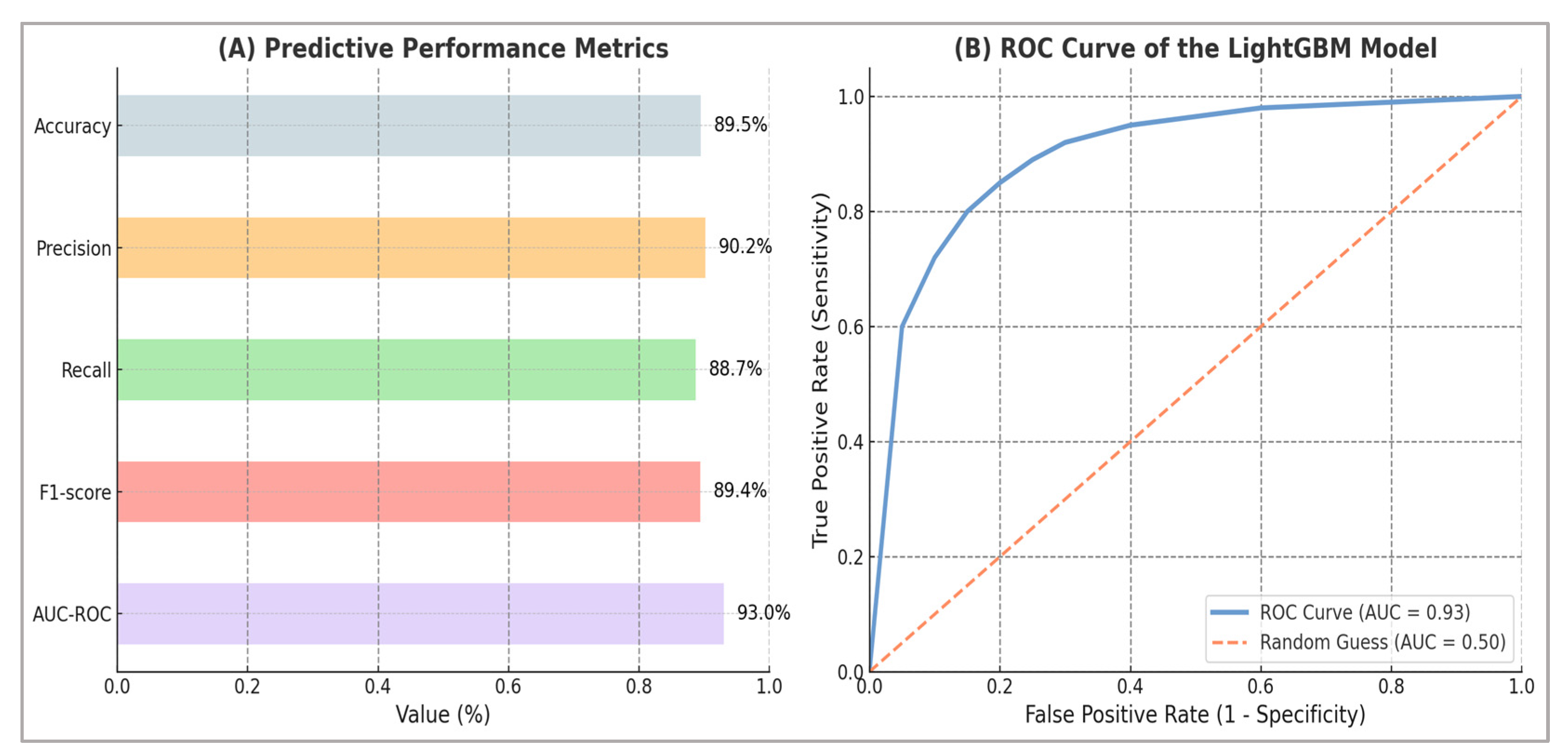 Applsci 15 09918 g004