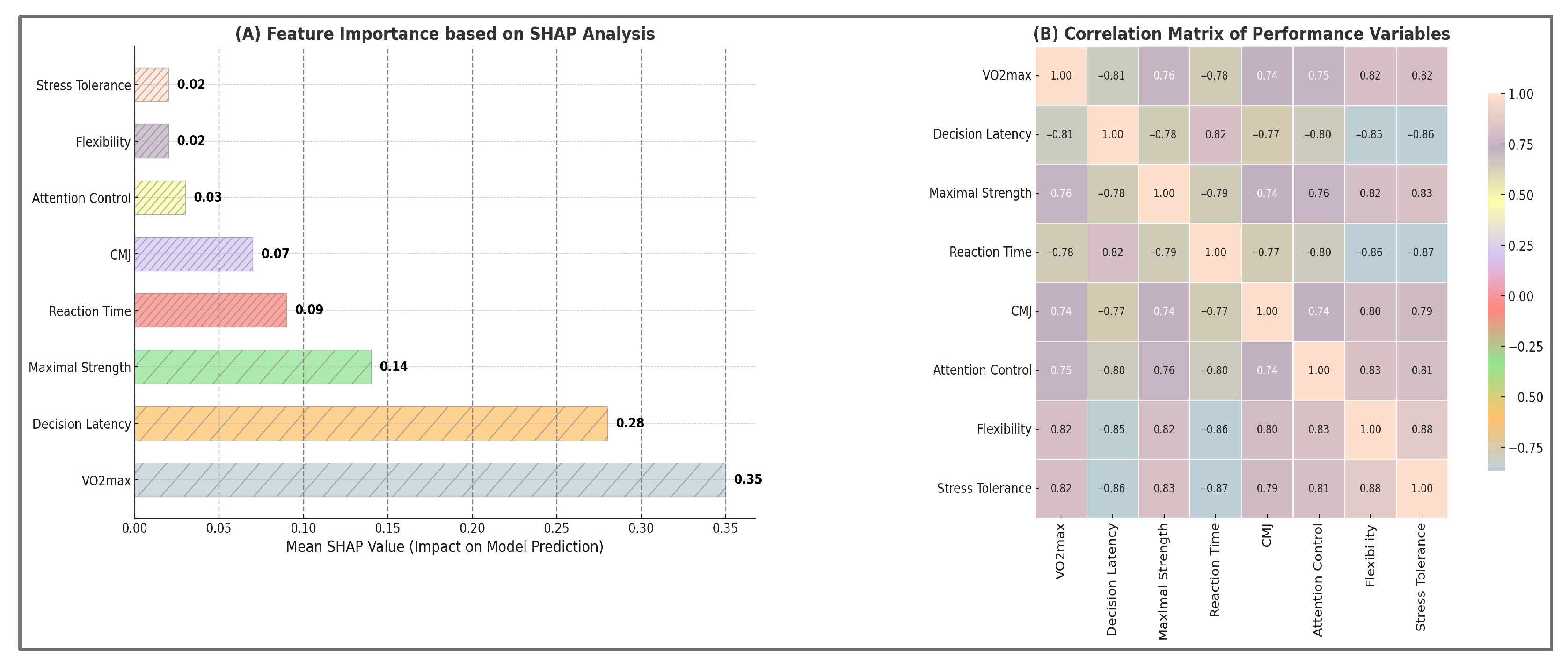 Applsci 15 09918 g005
