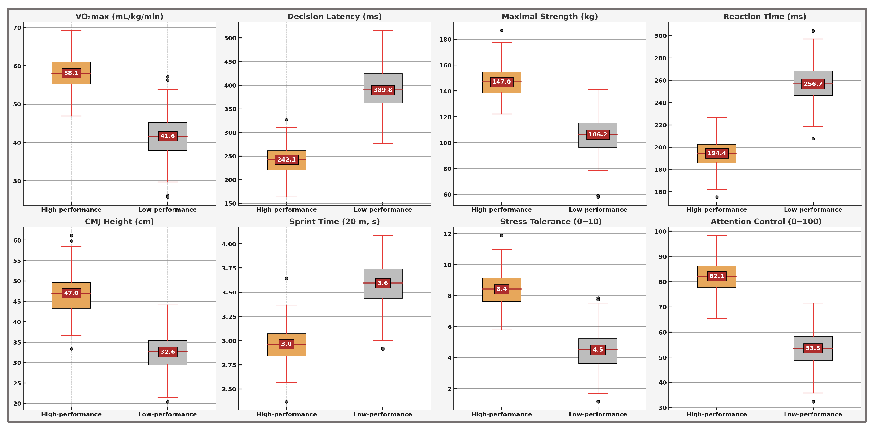 Applsci 15 09918 g006