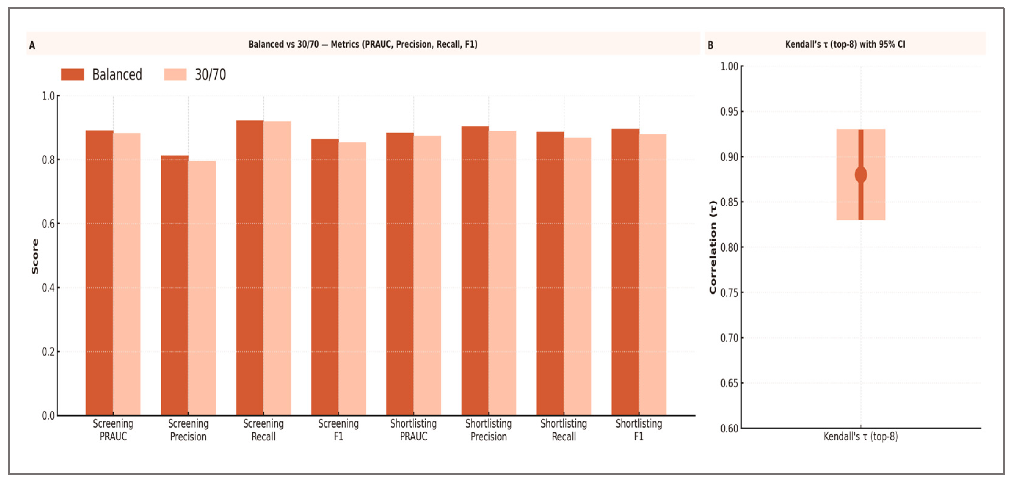 Applsci 15 09918 g007