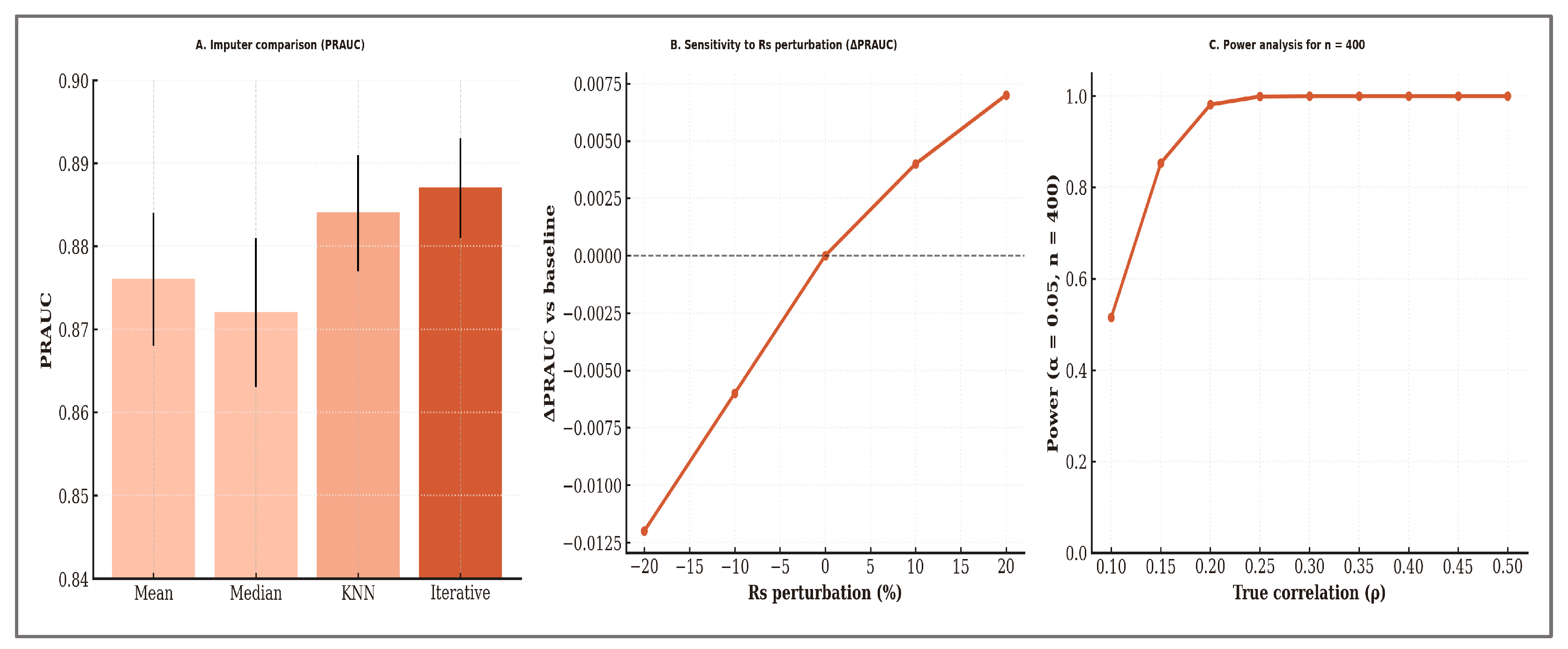 Applsci 15 09918 g008