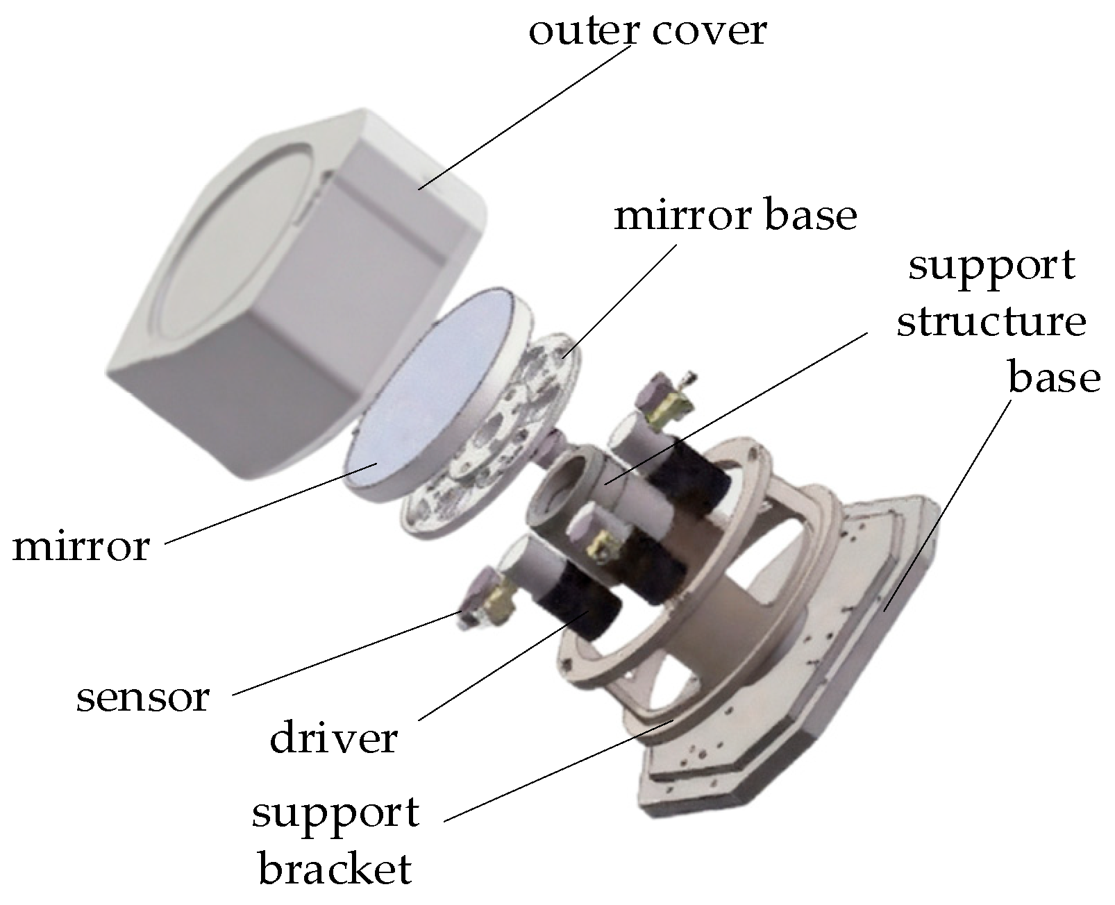 Applsci 15 09920 g001