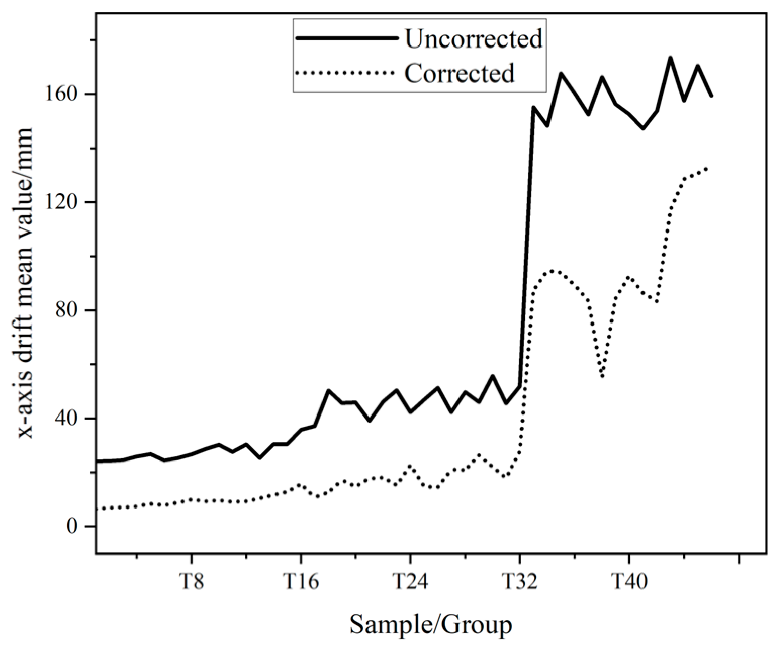 Applsci 15 09920 g004