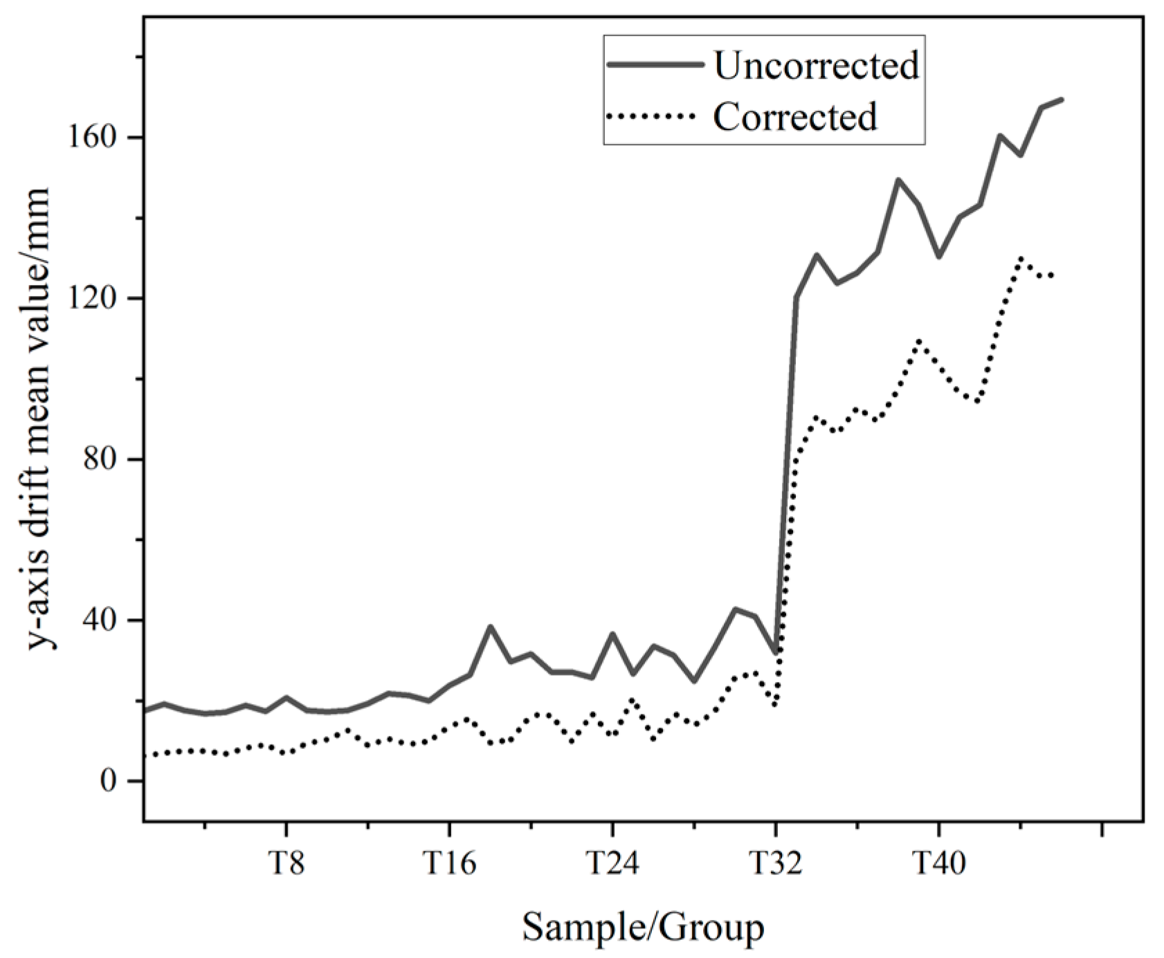 Applsci 15 09920 g005