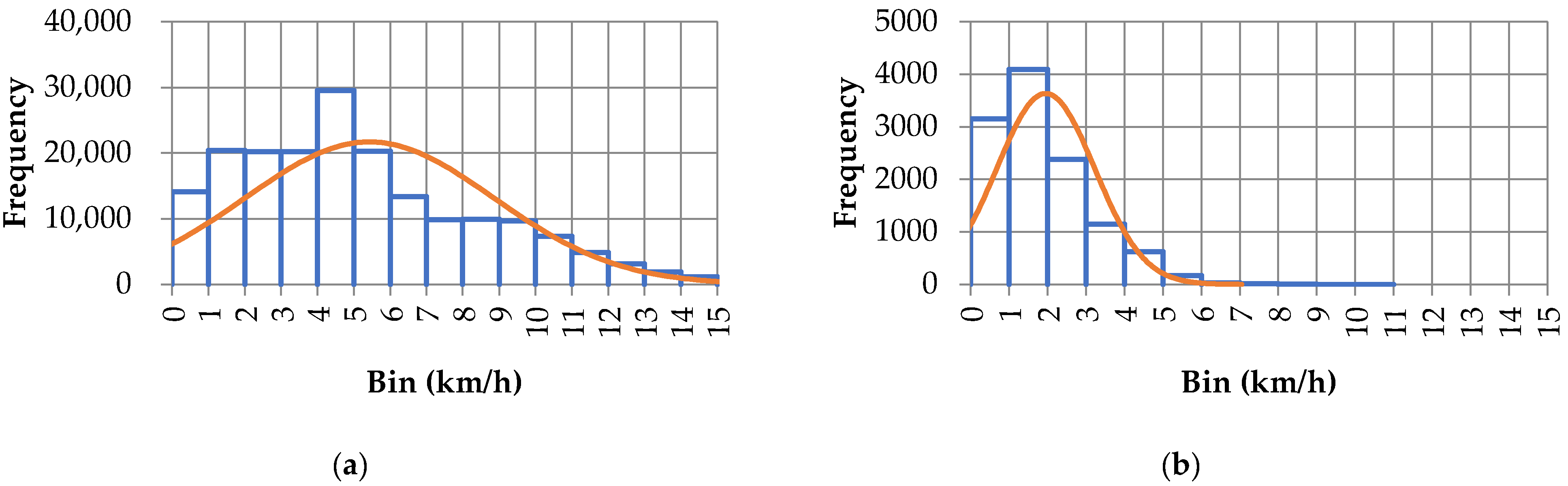 Applsci 15 09921 g002a Applsci 15 09921 g002a