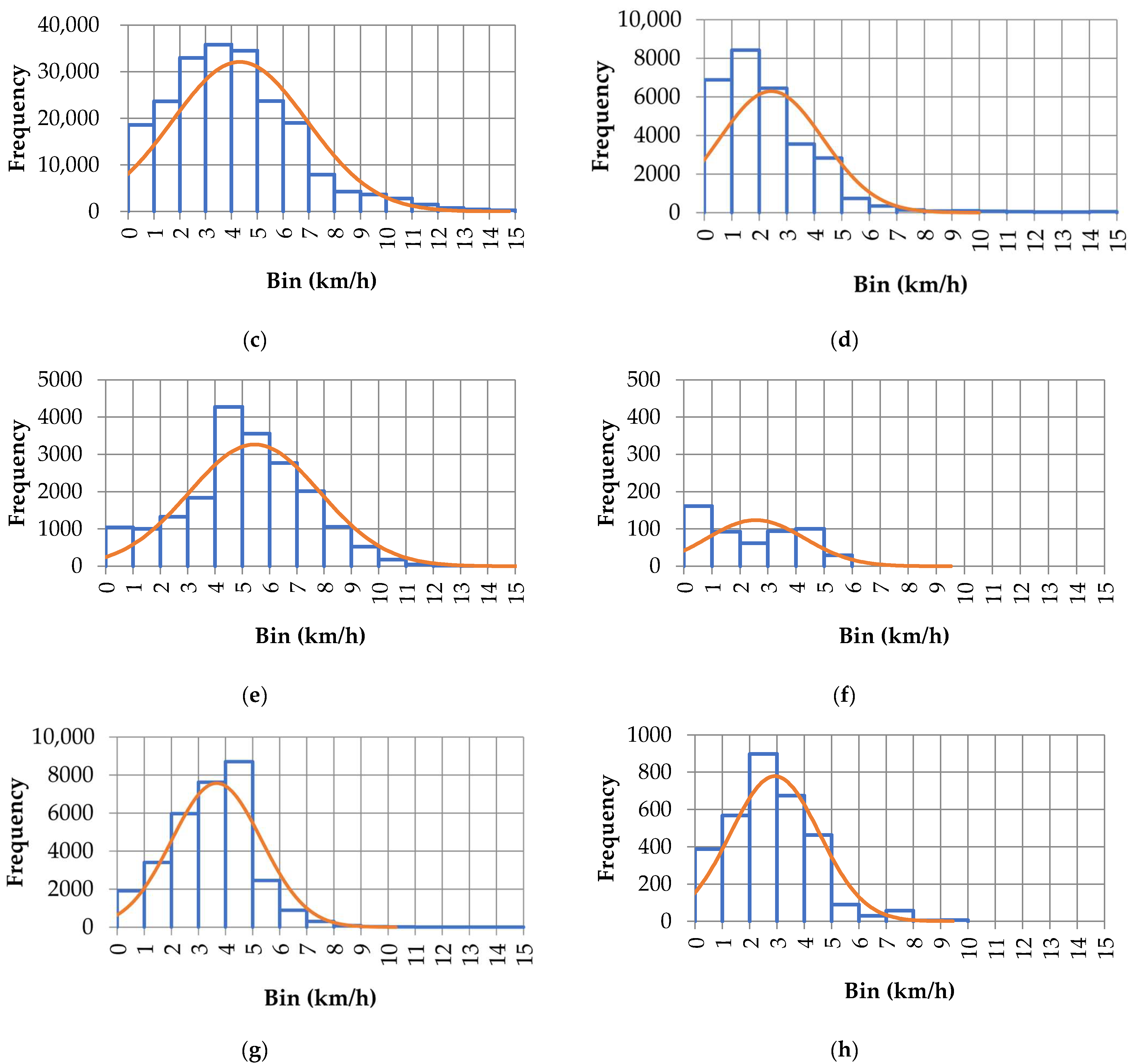 Applsci 15 09921 g002b Applsci 15 09921 g002b