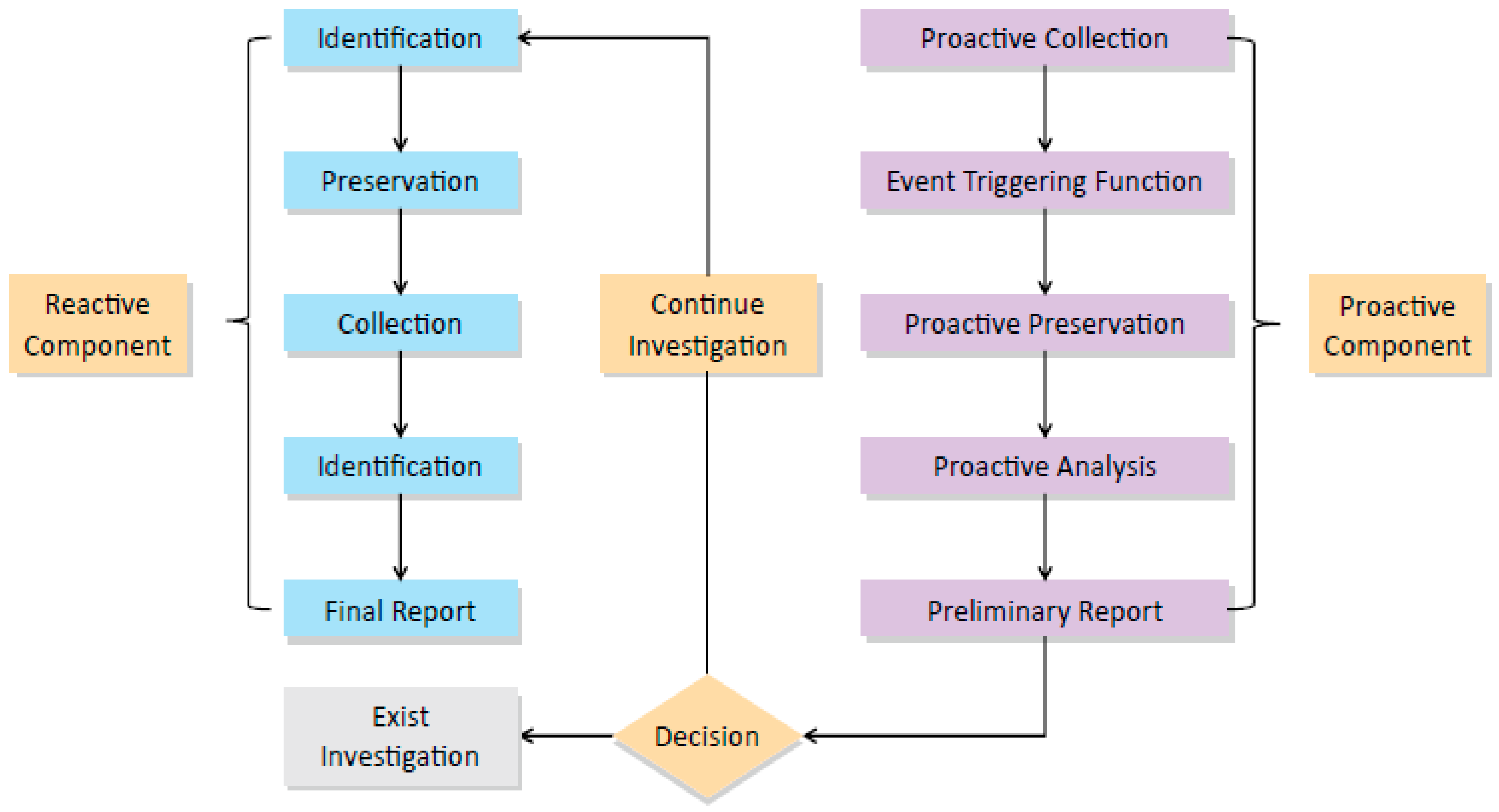 Applsci 15 09922 g001 Applsci 15 09922 g001