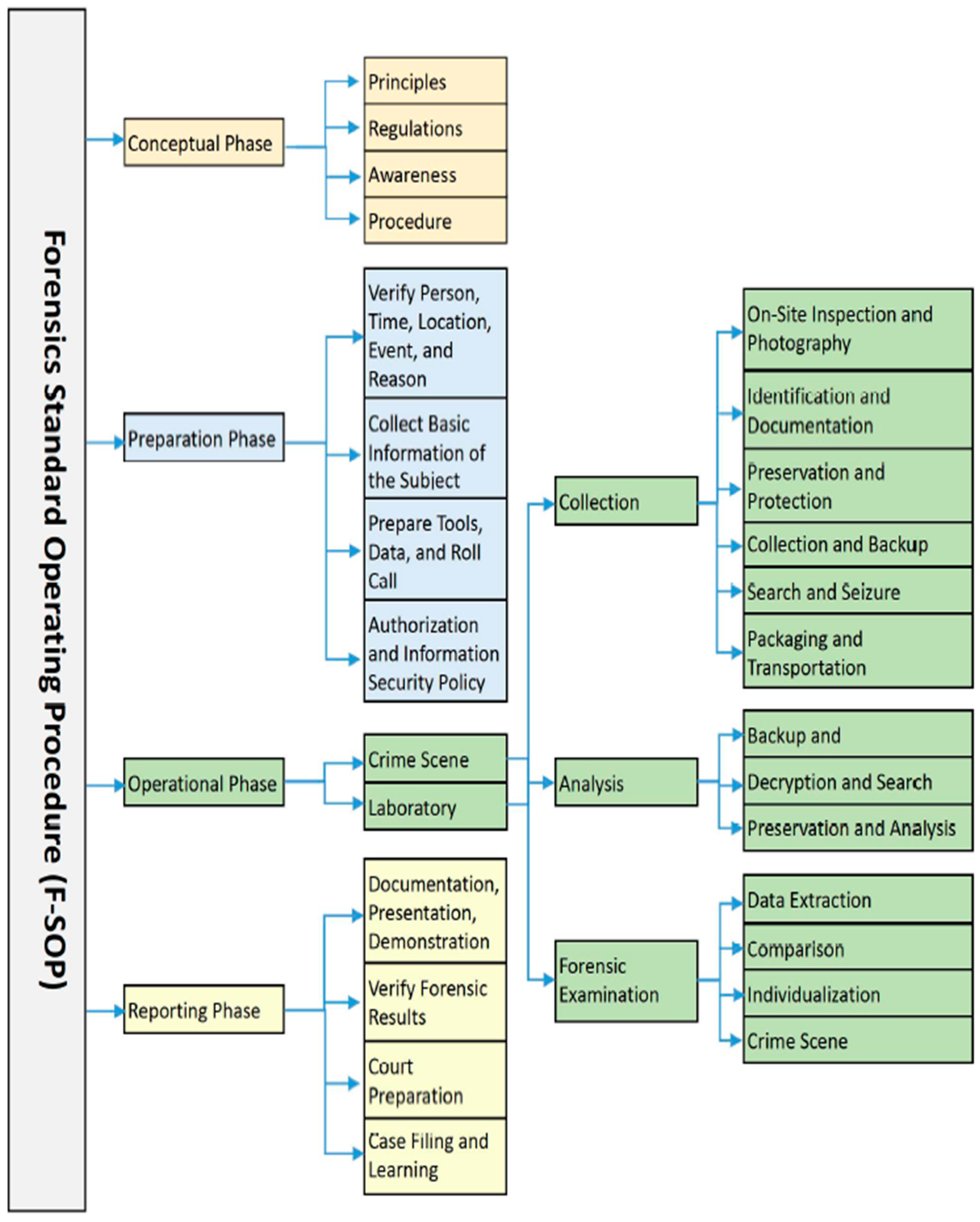 Applsci 15 09922 g002 Applsci 15 09922 g002